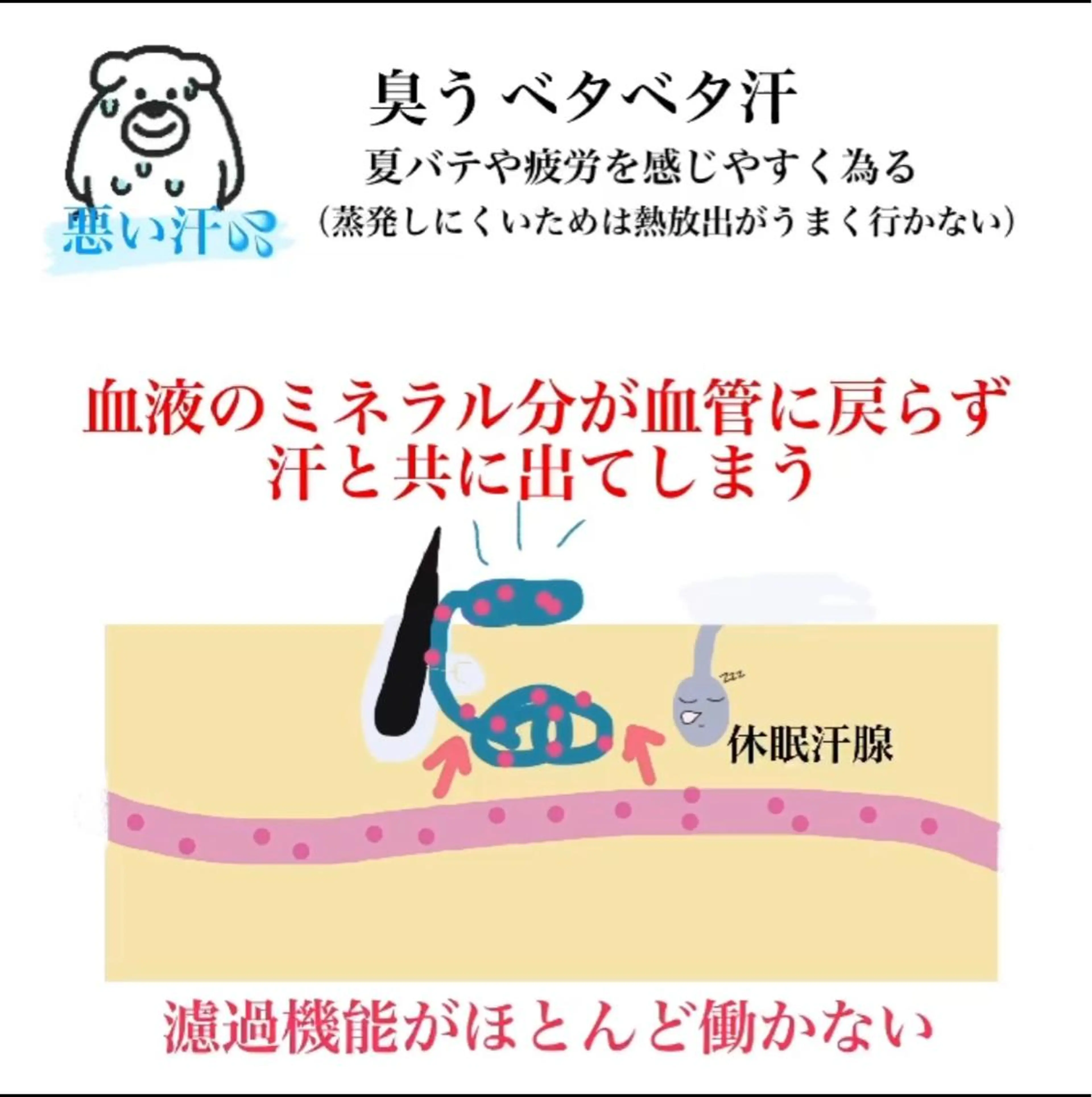 その他 鬼👹リンパ妊活 生理痛改善足圧サロンのエステ・リラクイメージ