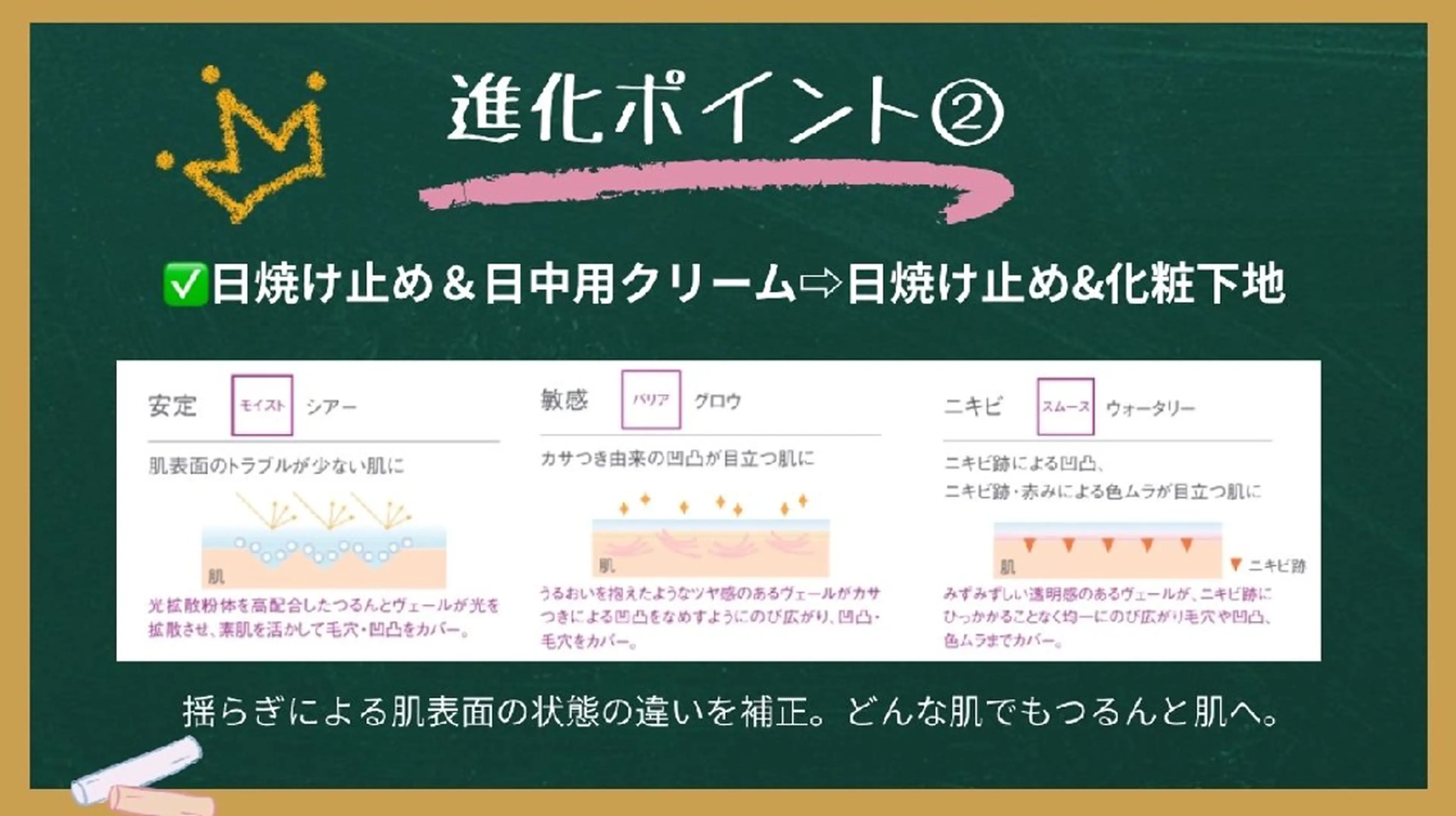 POLAエステイン泉所属・POLAエステイン泉 　　　　　渡辺ゆりかのエステ・リラクイメージ