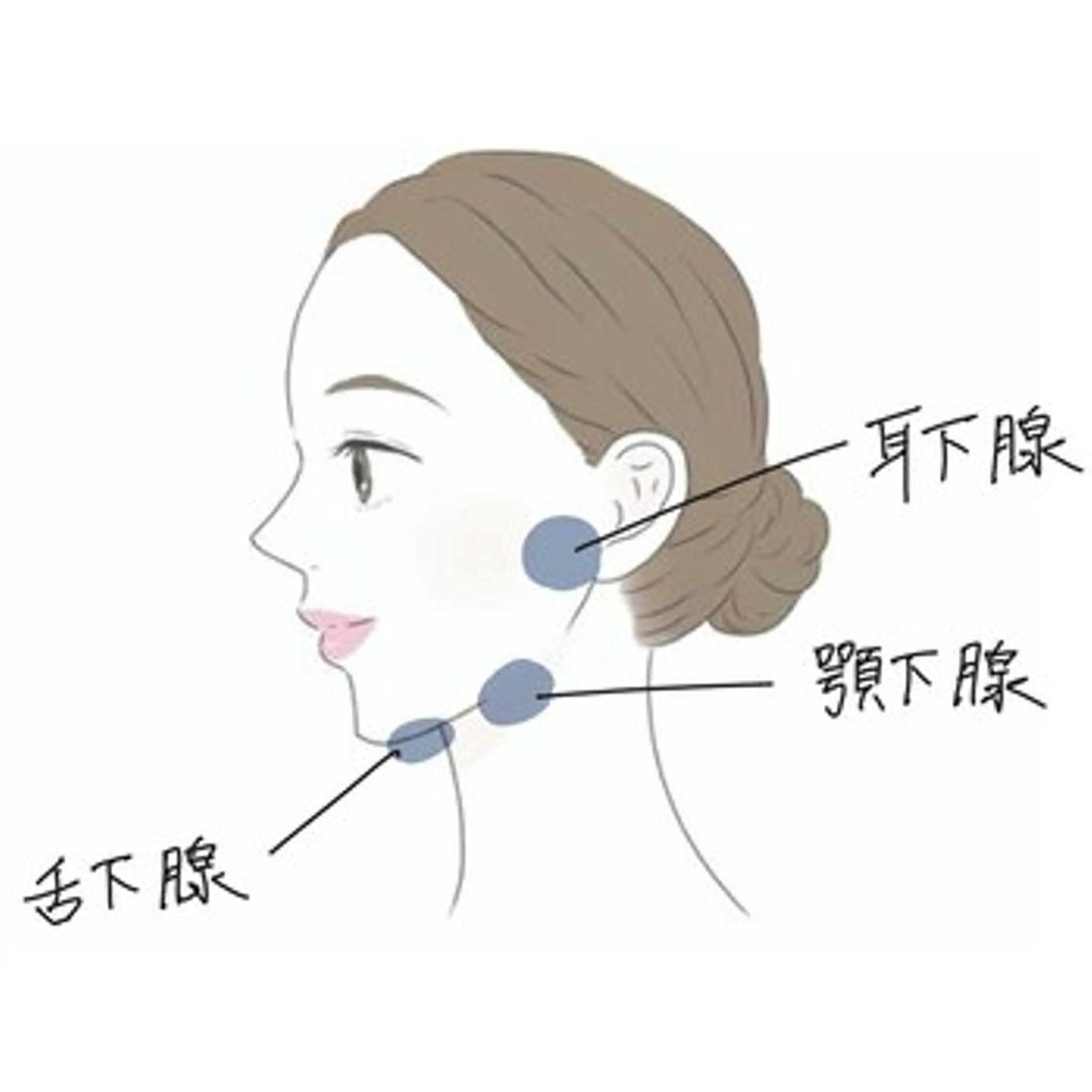 パーマ セミロング デート その他 ホワイトニングサロン nico西葛西店のその他イメージ