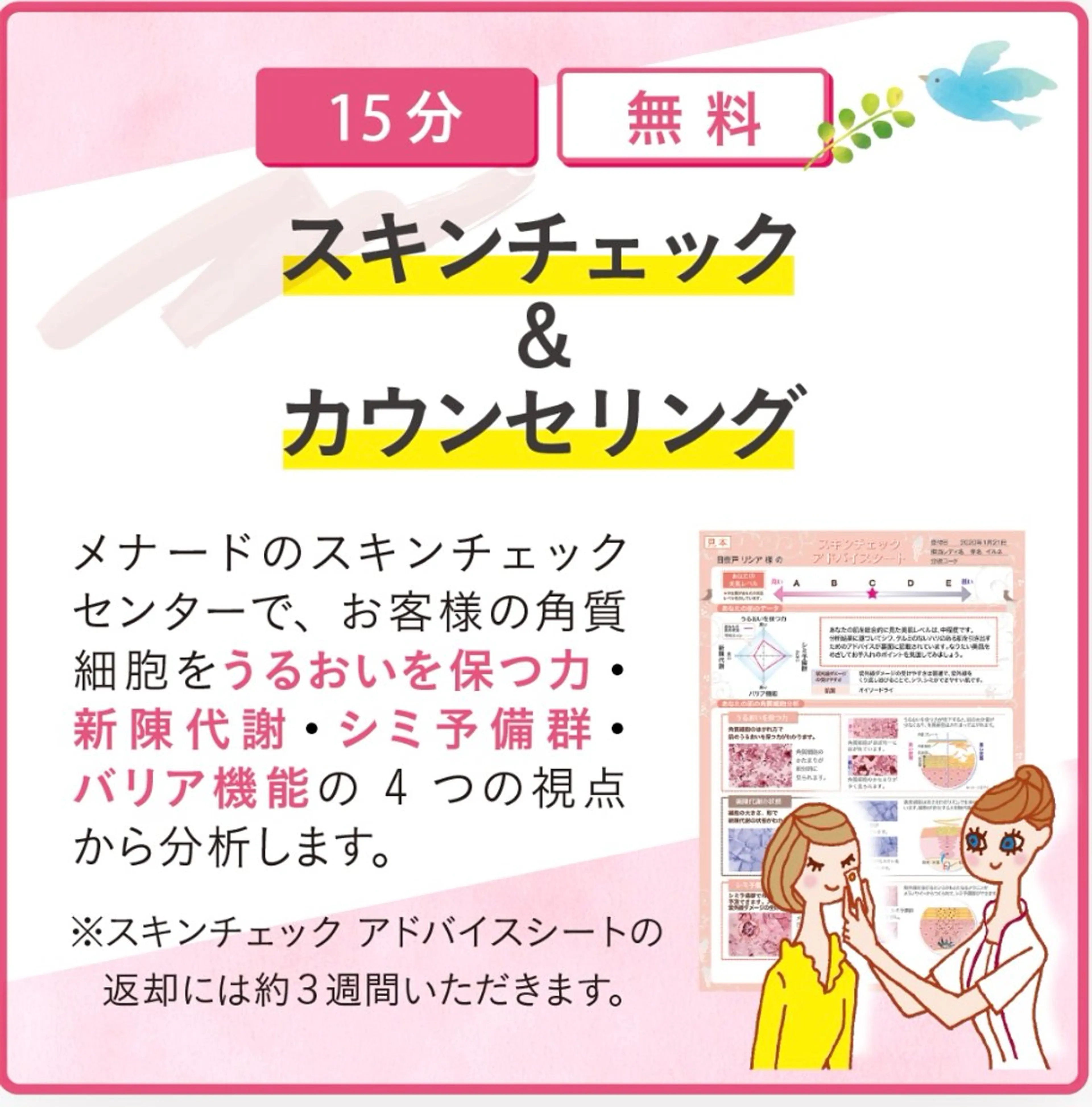 【オプション】スキンチェック&カウンセリング🌿の写真