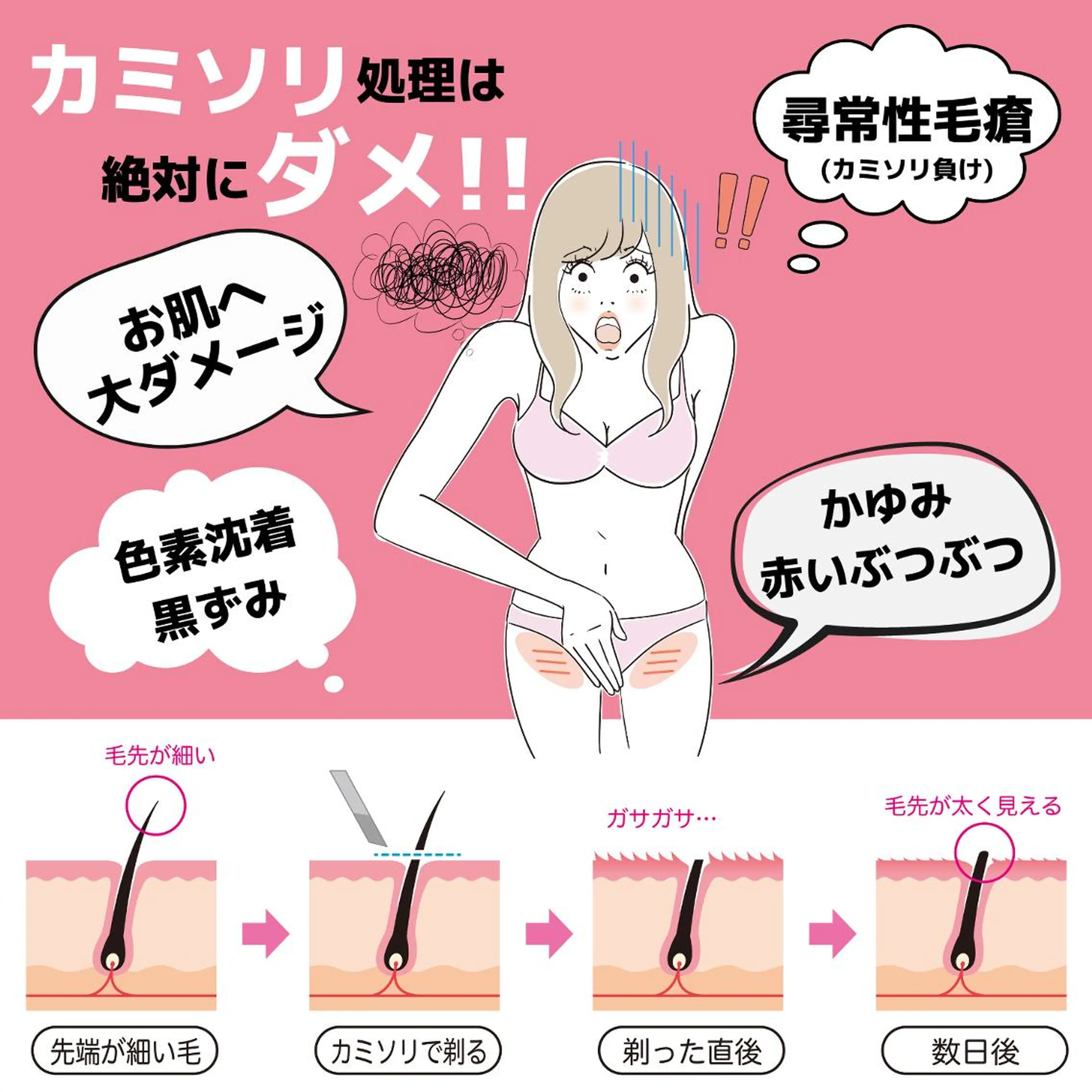 有人型セルフサロン 脱毛／痩身／美顔のエステ・リラクイメージ