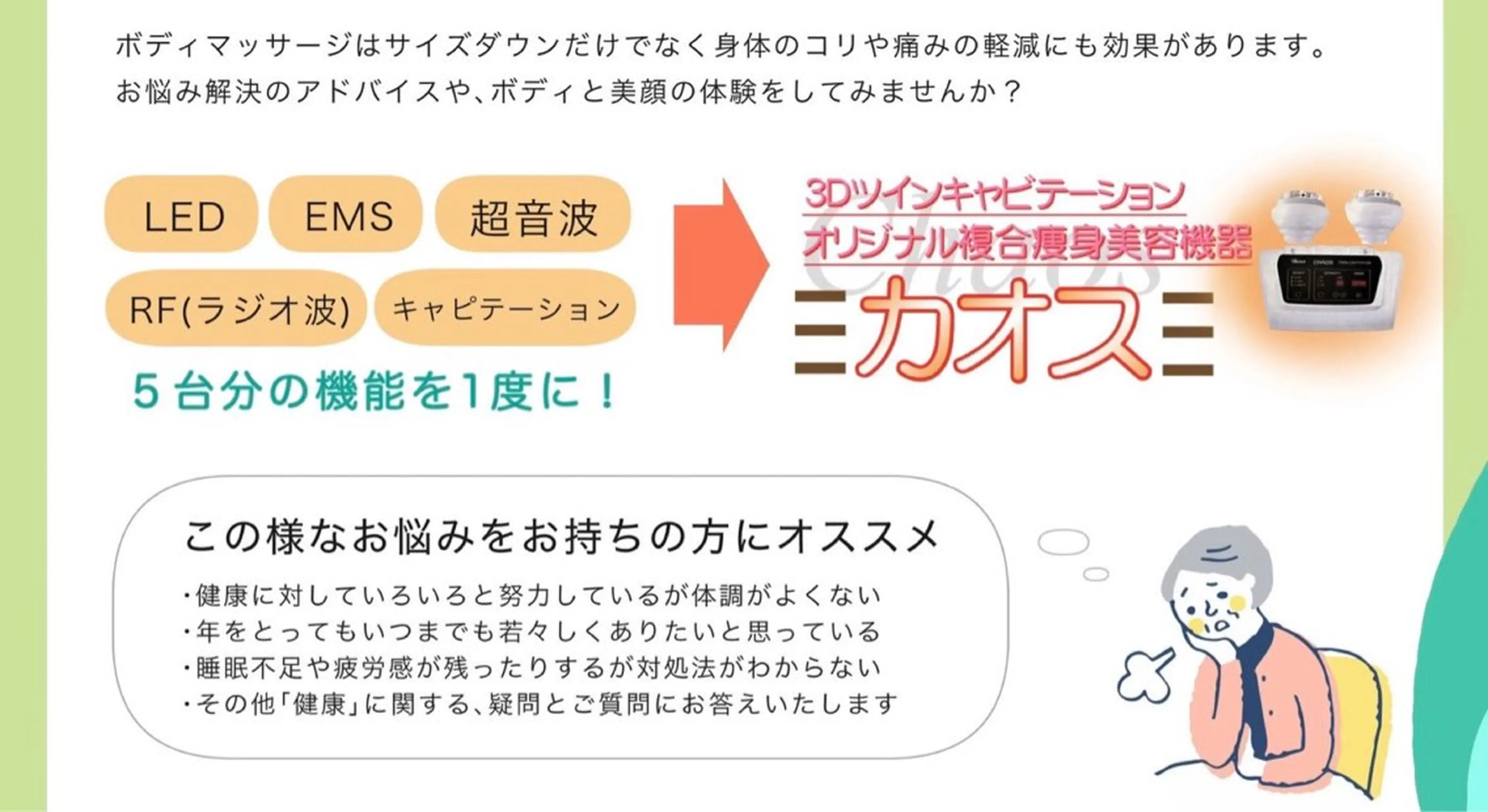 5機能痩身マシン搭載キャンペーンの写真
