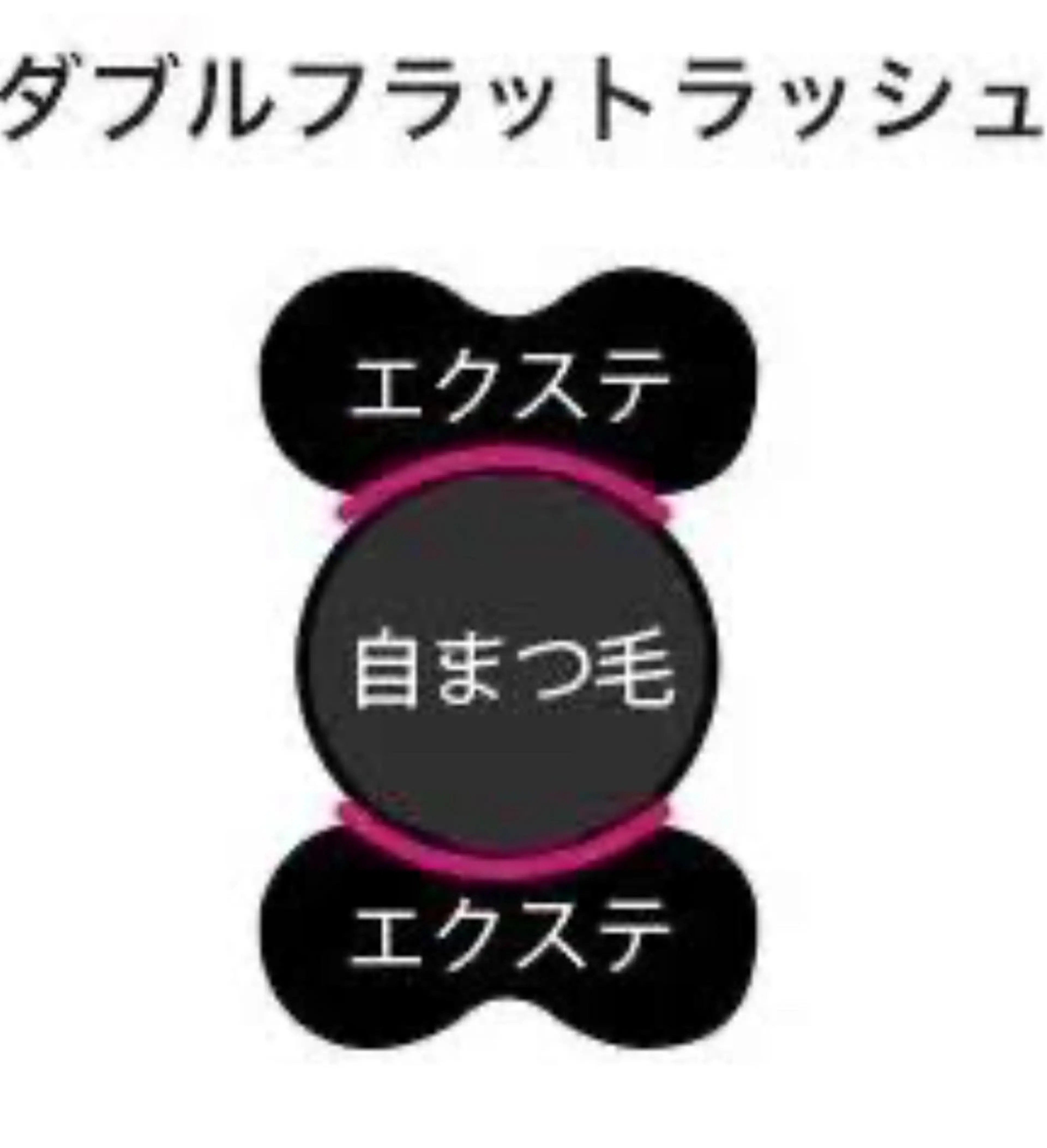 マツエク・マツパ .i salonのマツエク・マツパデザイン