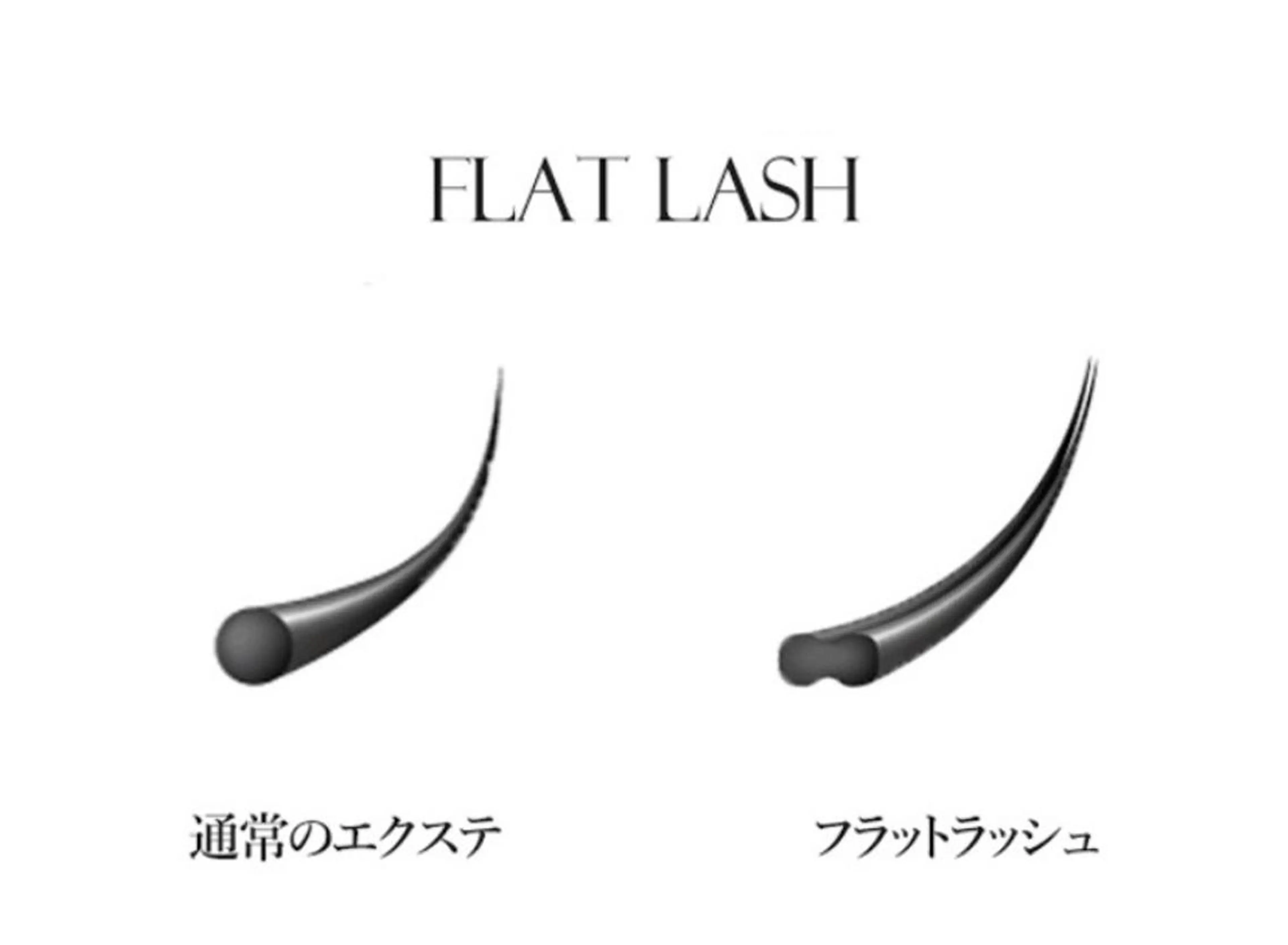 マツエク・マツパ フラットラッシュ eyelist  ／ asukaのマツエク・マツパデザイン