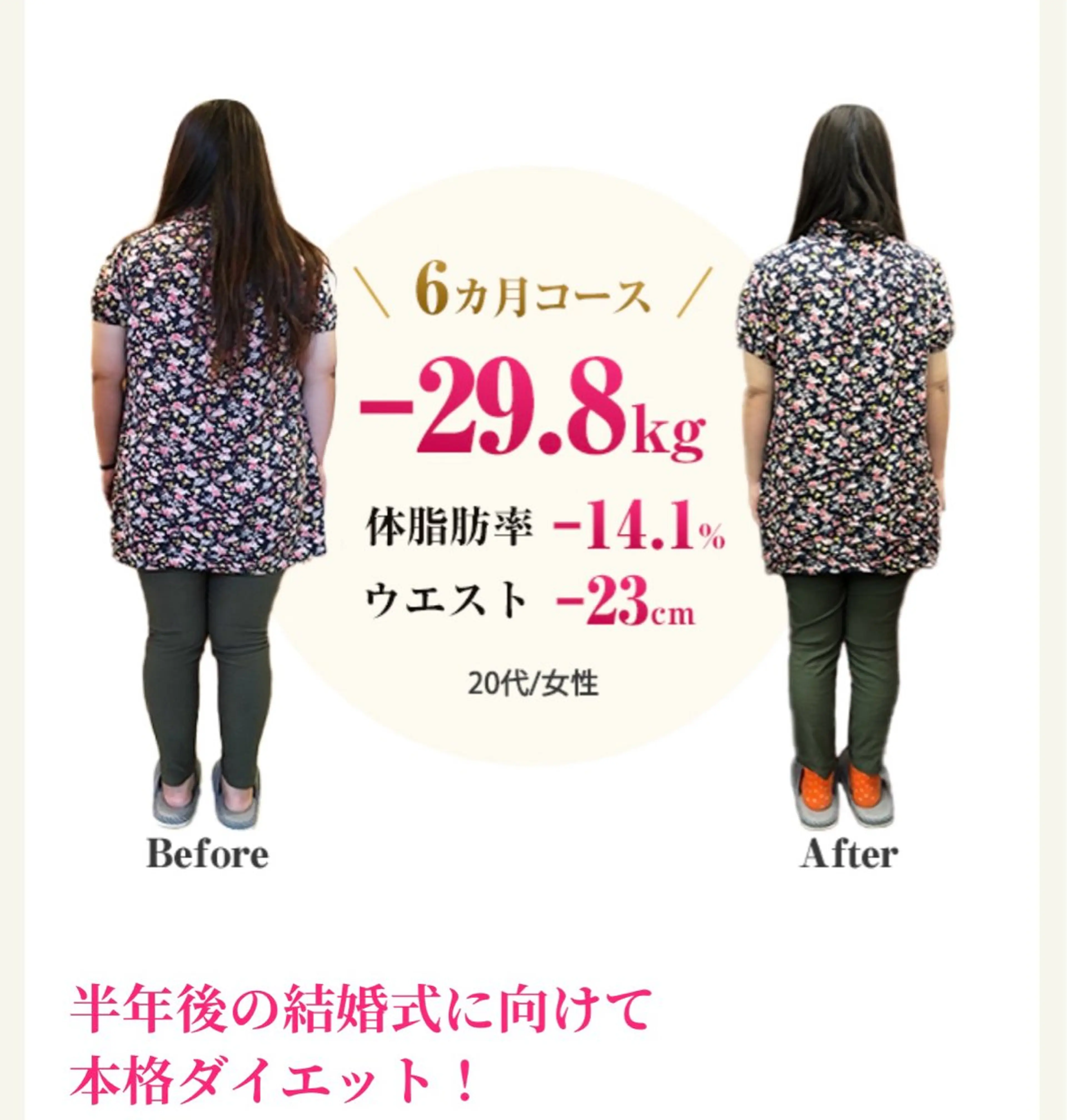 治療しない治療院(KiND整体院)所属・食事制限・運動なし 根本改善ダイエットのエステ・リラクイメージ