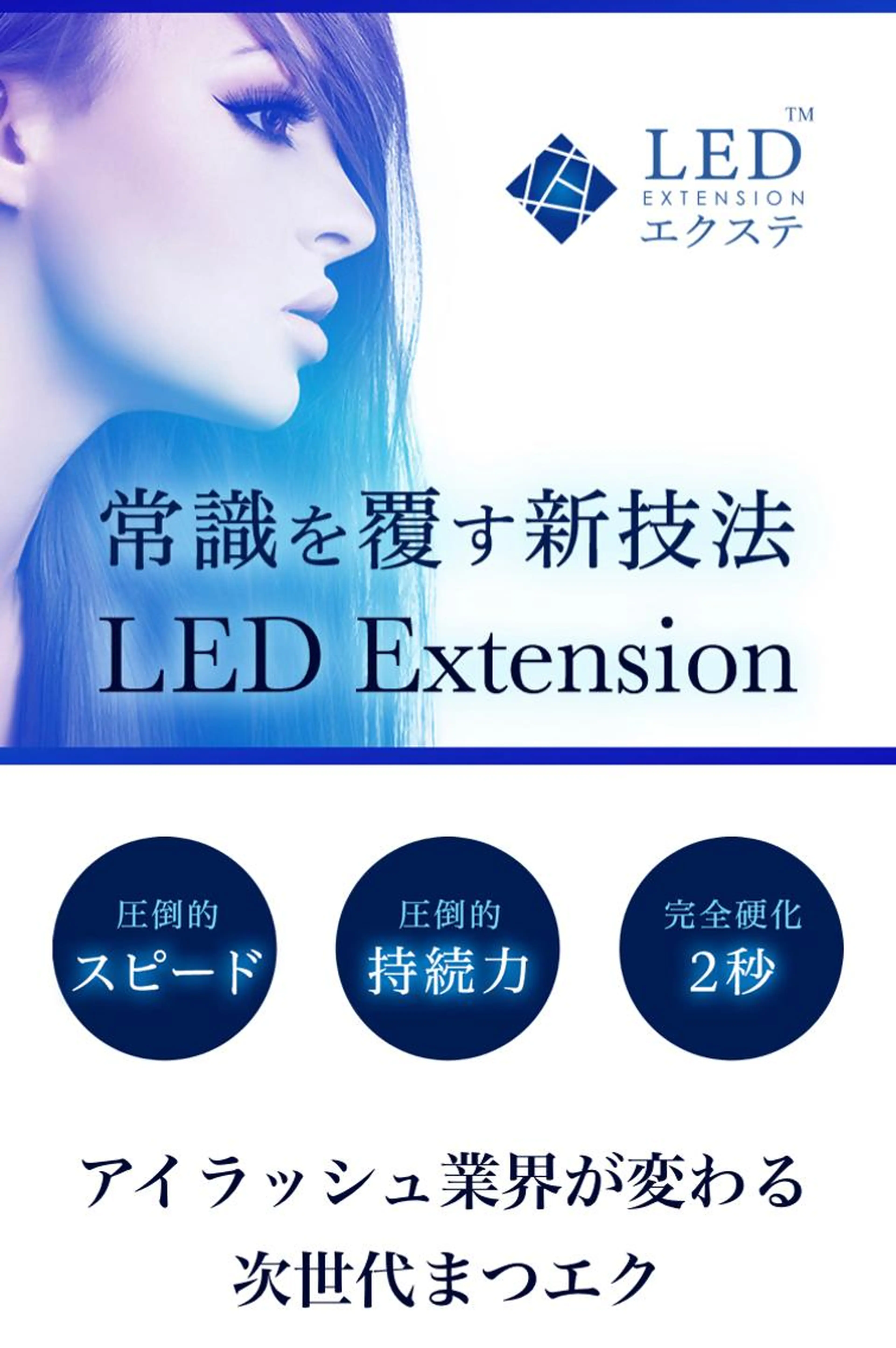 LEDフラットラッシュ80本6000円の写真