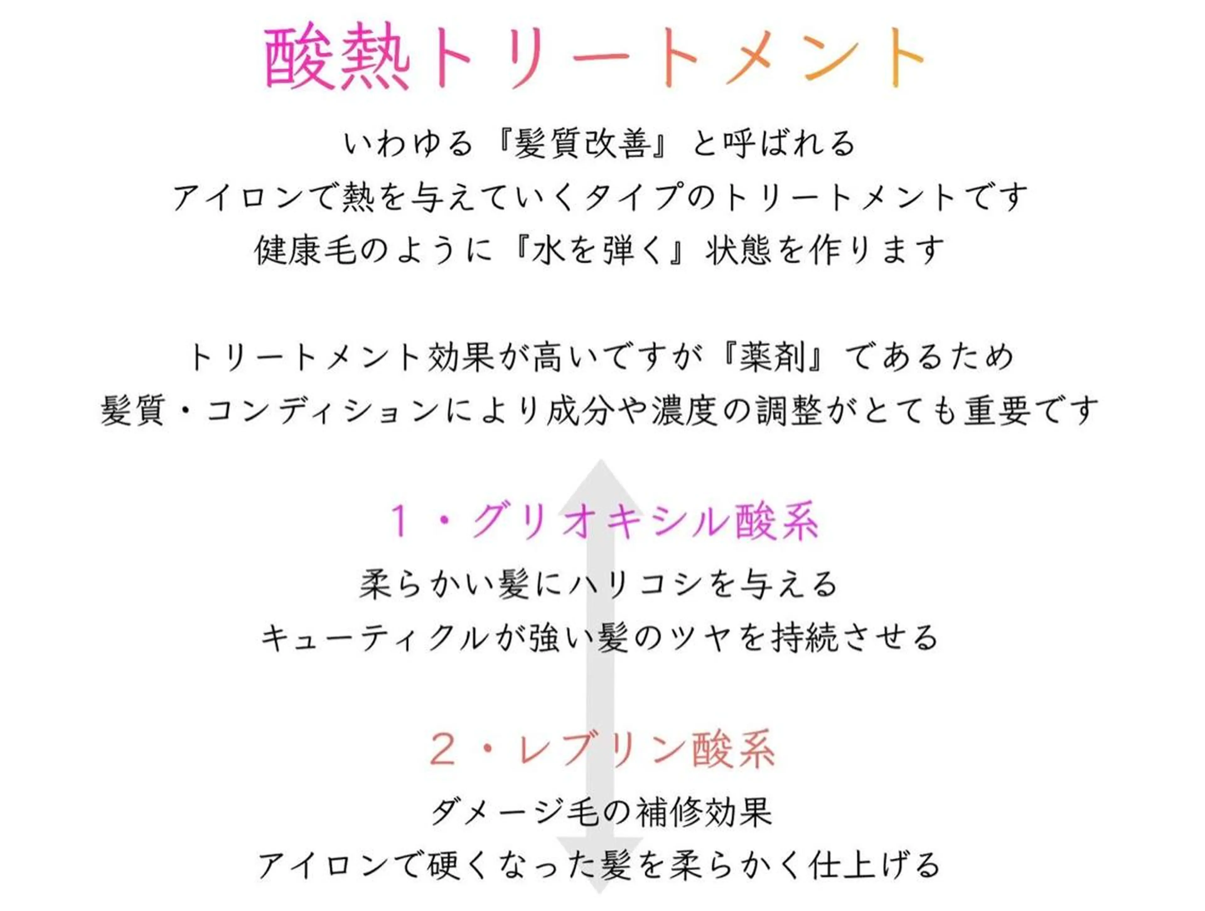 トリートメント 縮毛矯正 髪質改善 鈴木のヘアスタイル