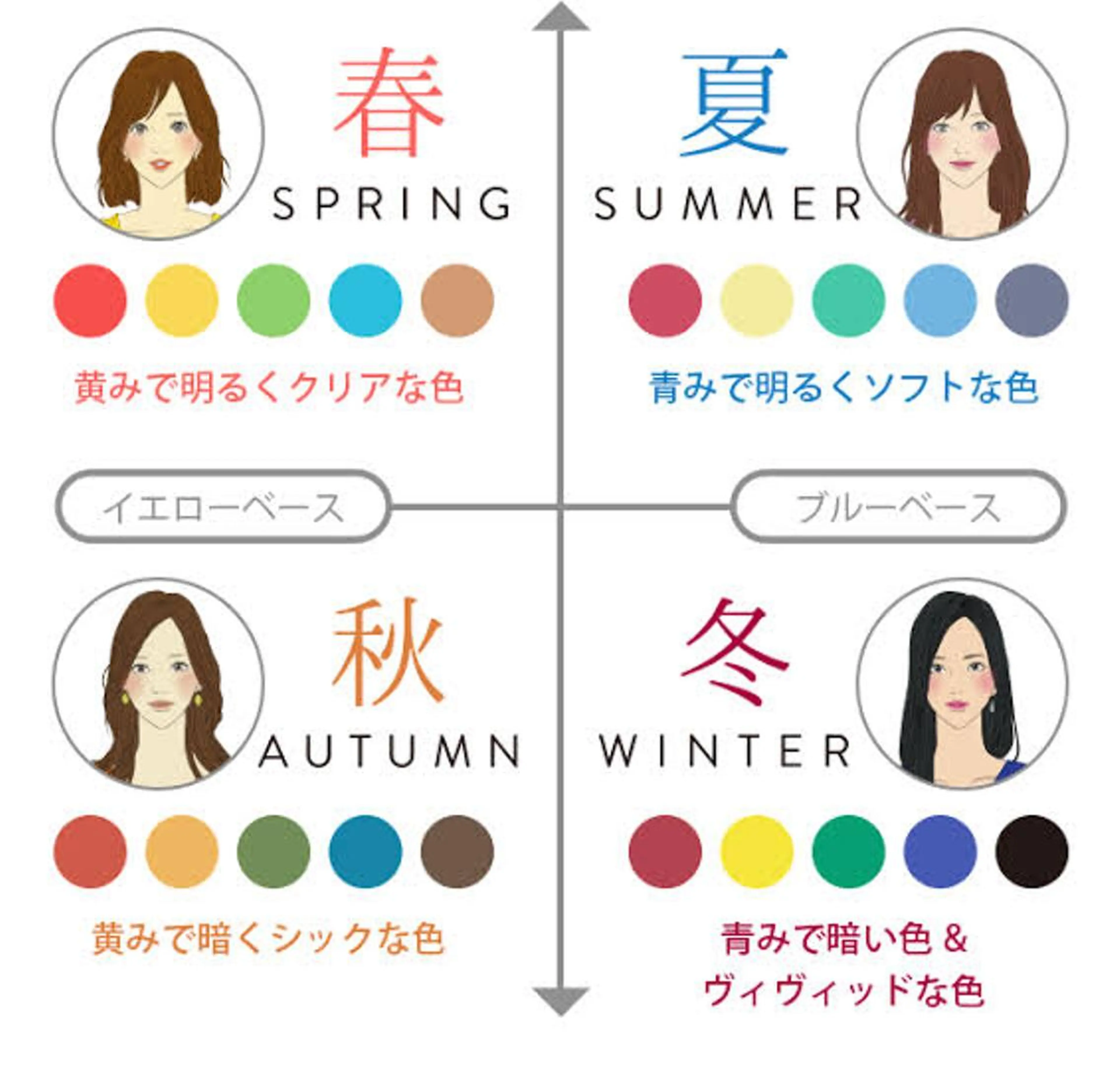 サロン Cocohanaのその他イメージ