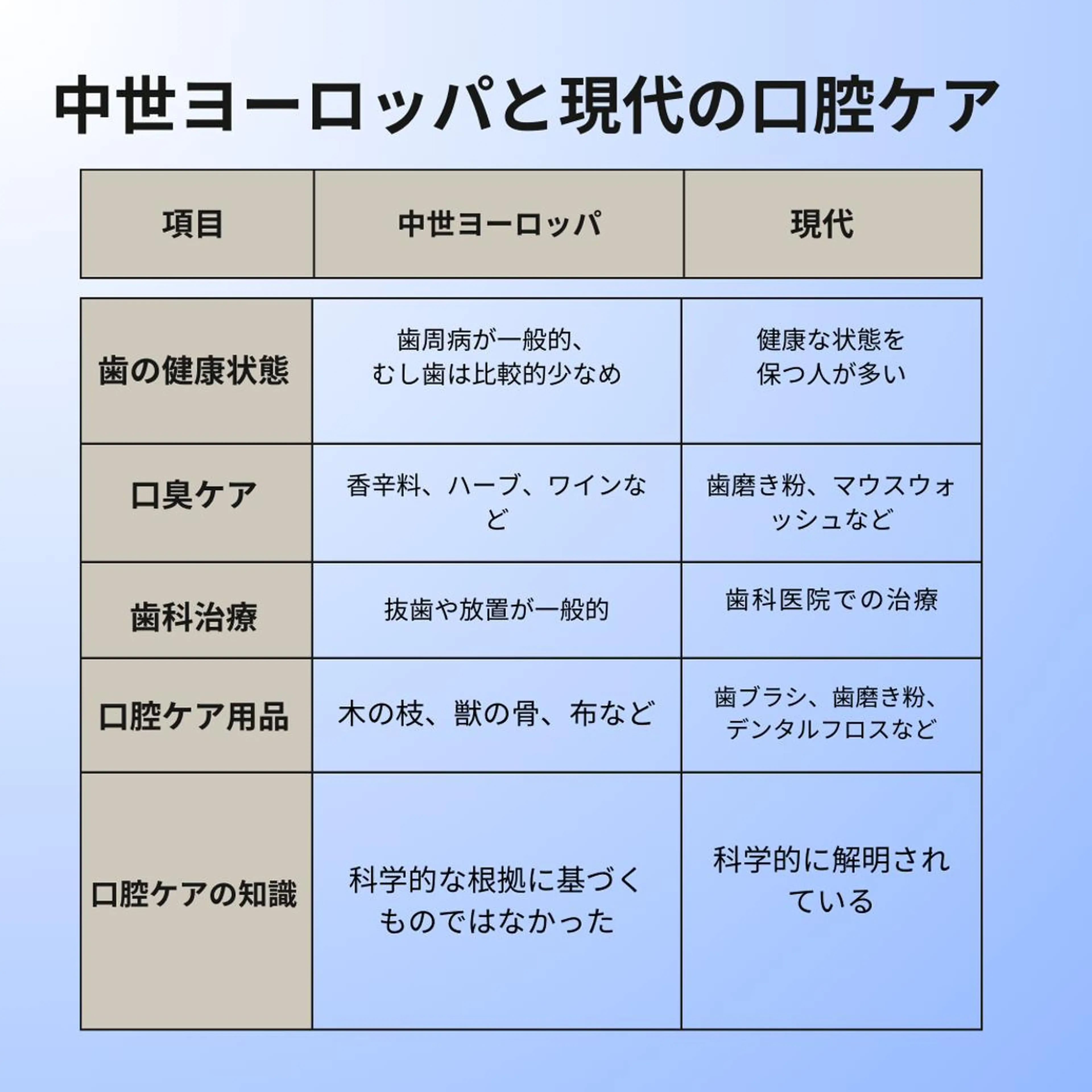 ネイル ホワイト その他 ホワイトニングサロン nico西葛西店のその他イメージ