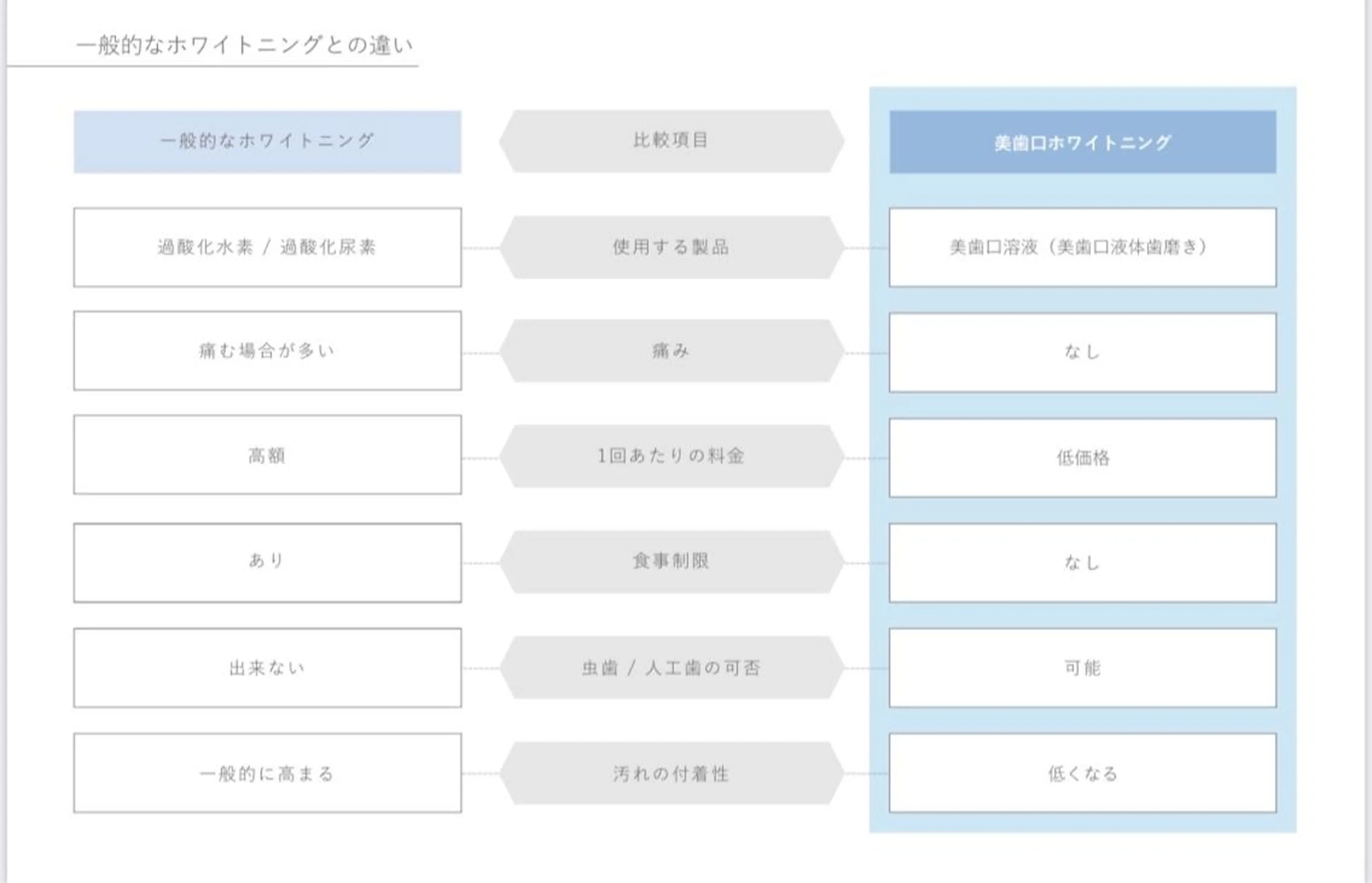 chulanail所属・arisa .のエステ・リラクイメージ