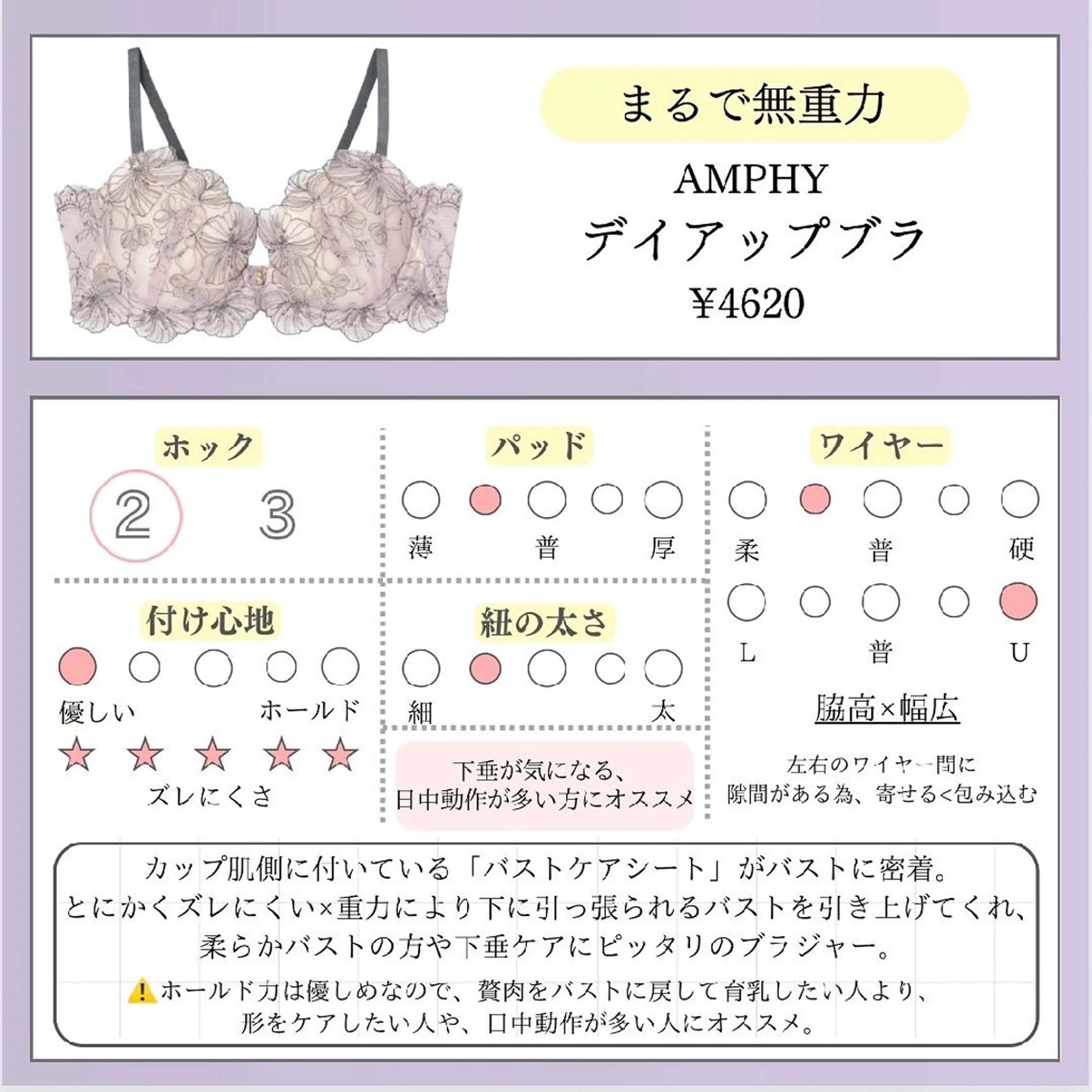 【バスト専門店 】 Kiana のエステ・リラクイメージ