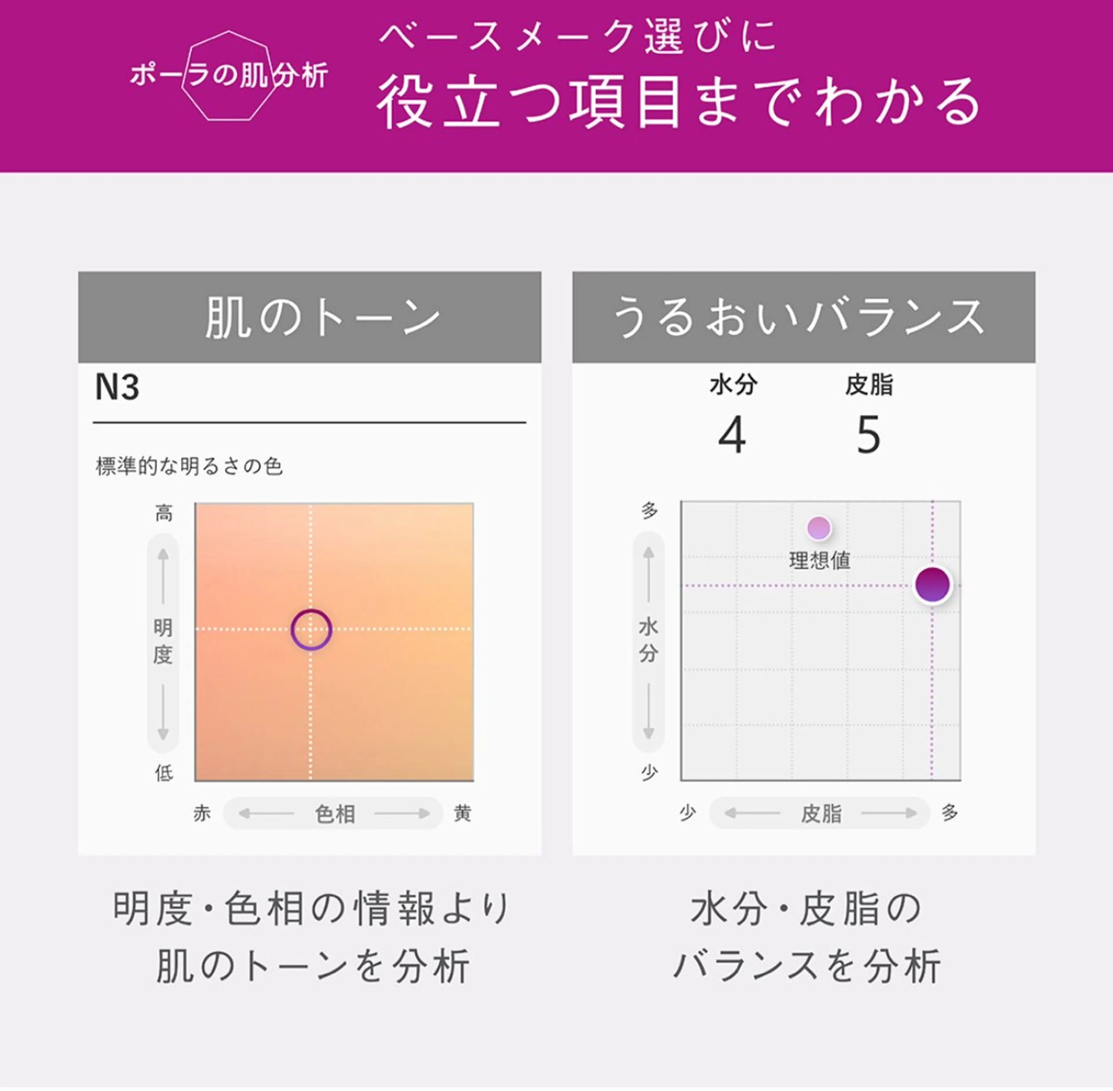POLAクリスタル Lavie進士のエステ・リラクイメージ