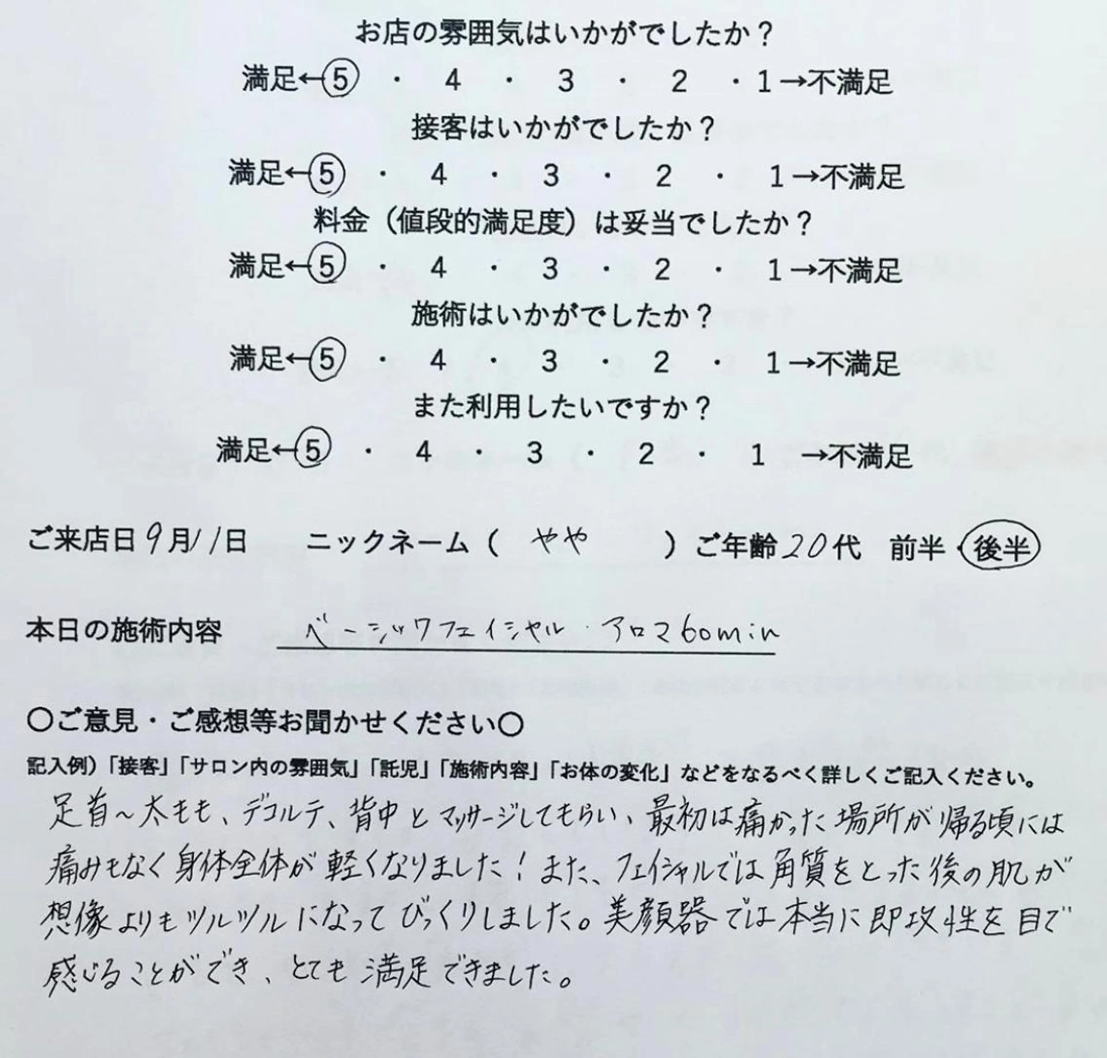 サロン Cocohanaのその他イメージ