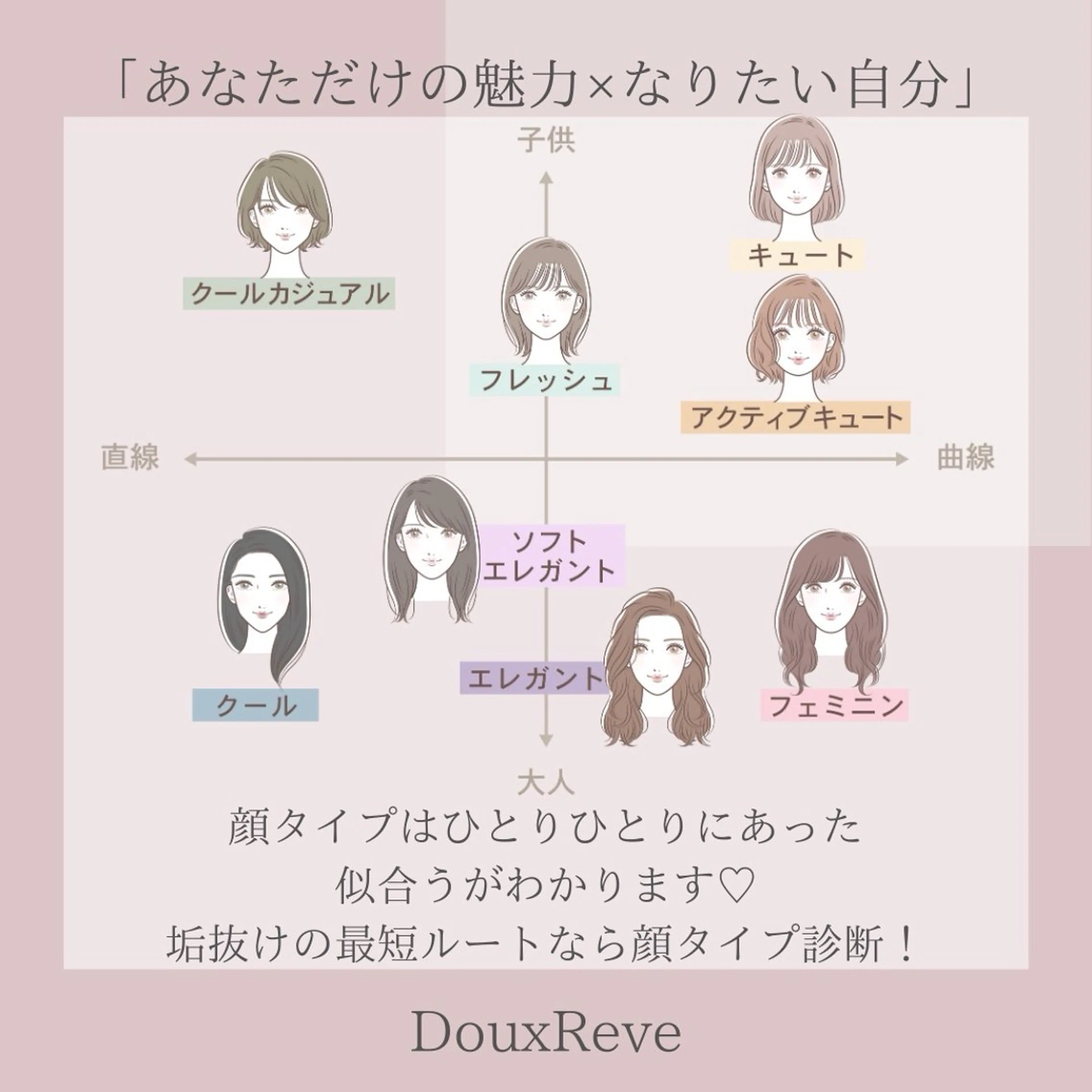 顔タイプ診断 パーソナルカラー・ メイク maoのヘアスタイル