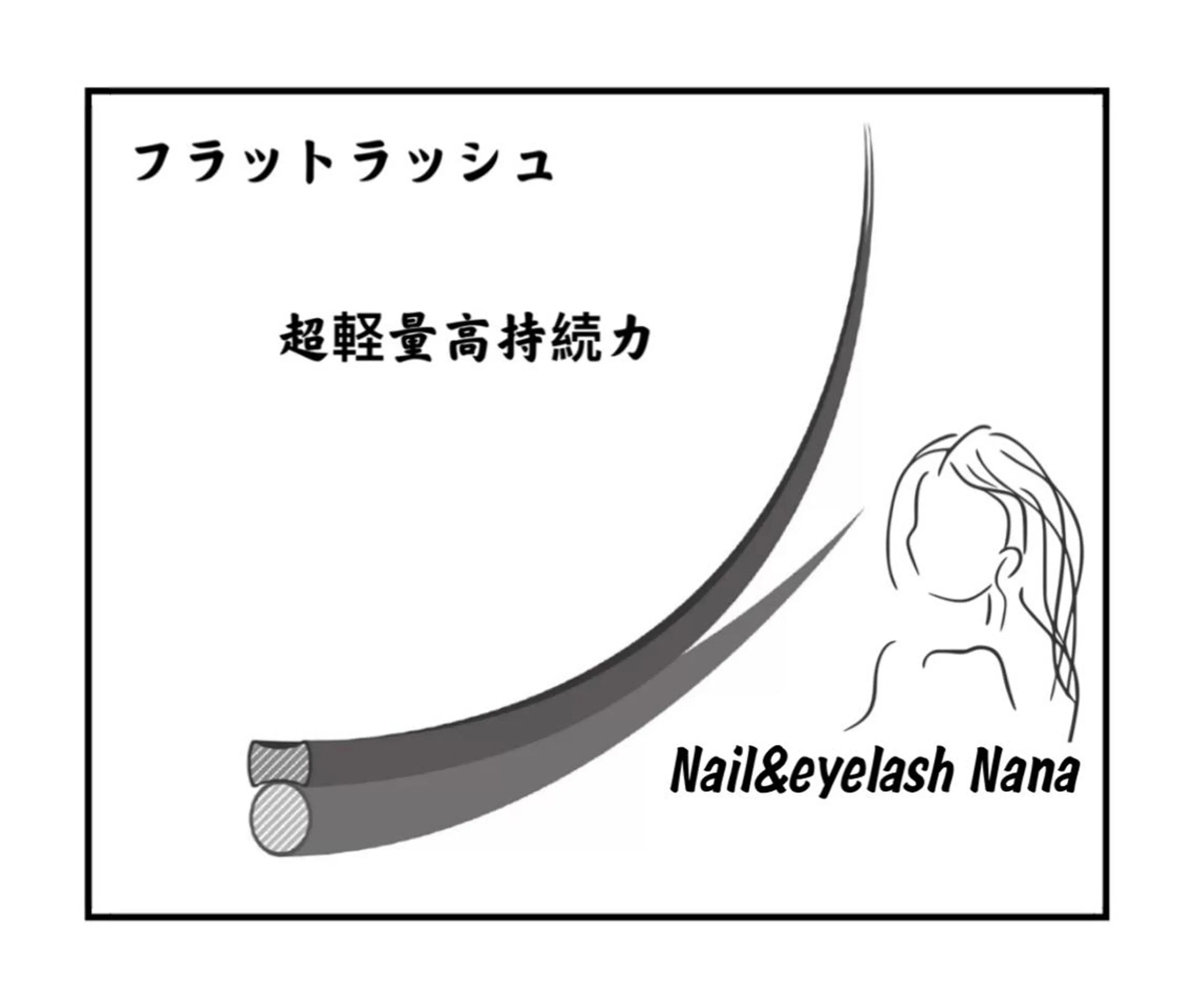マツエク・マツパ Nail&Eye lash Nanaのネイルデザイン
