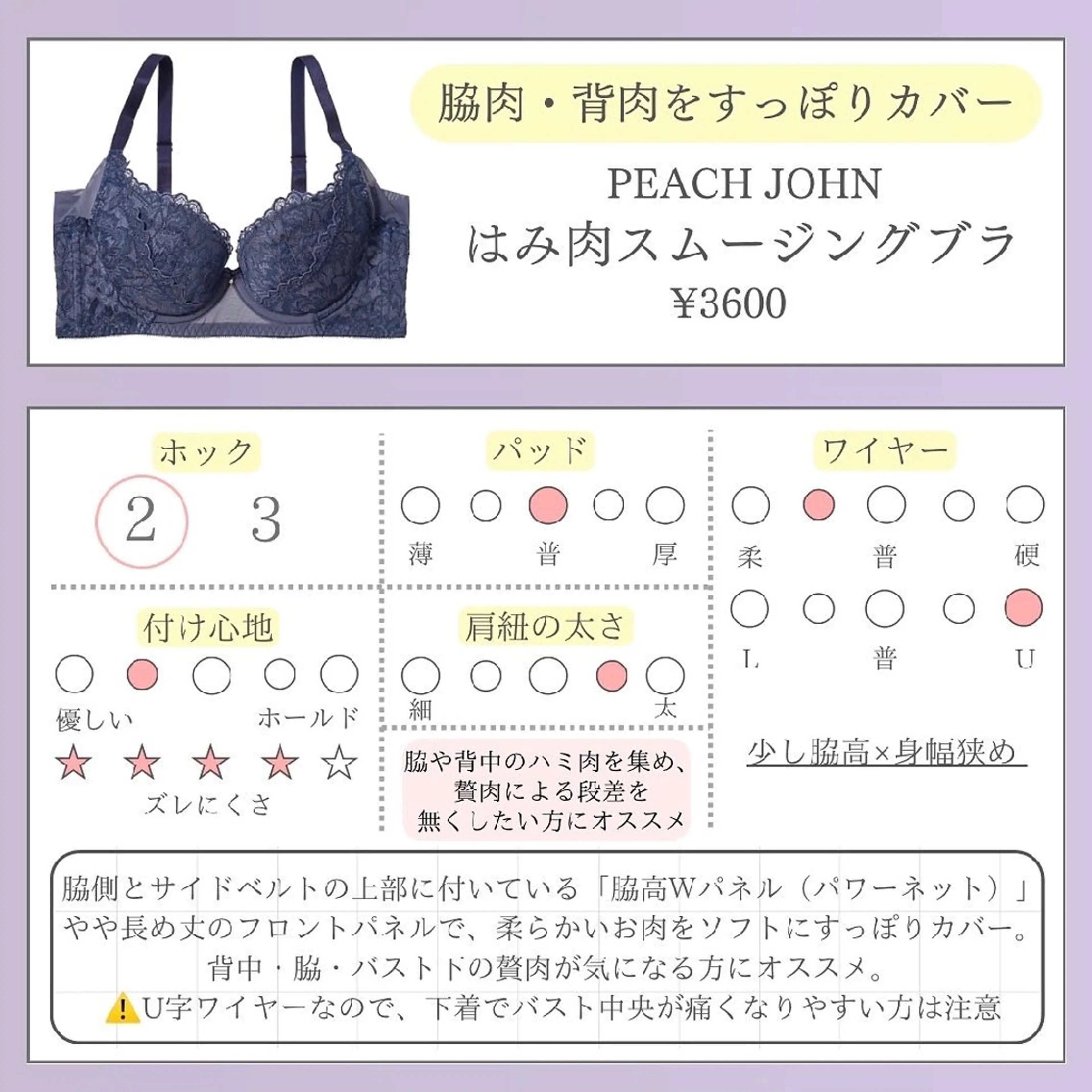 【バスト専門店 】 Kiana のエステ・リラクイメージ