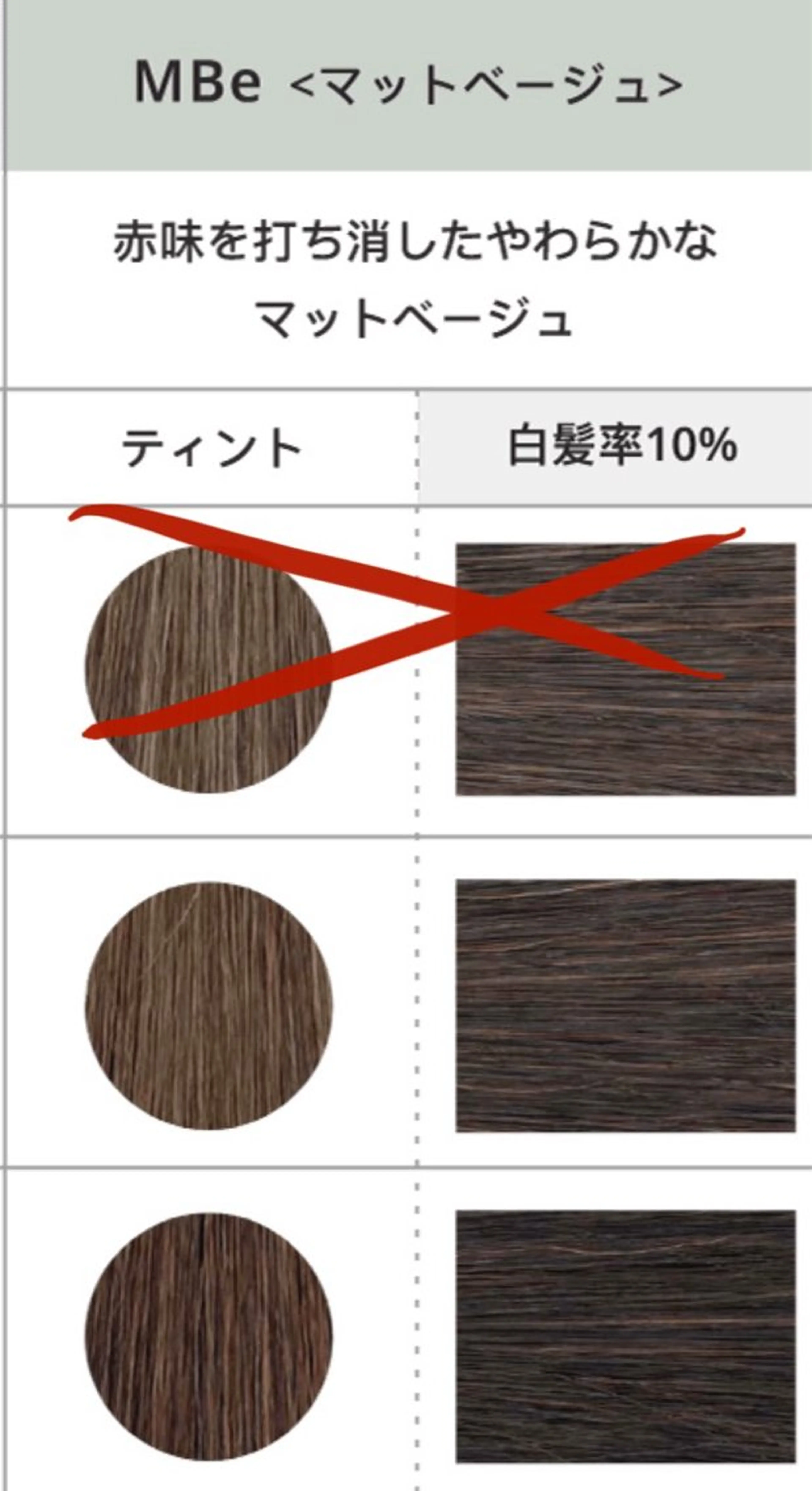 KenIchi施術者 1%未満ドライカットのヘアスタイル