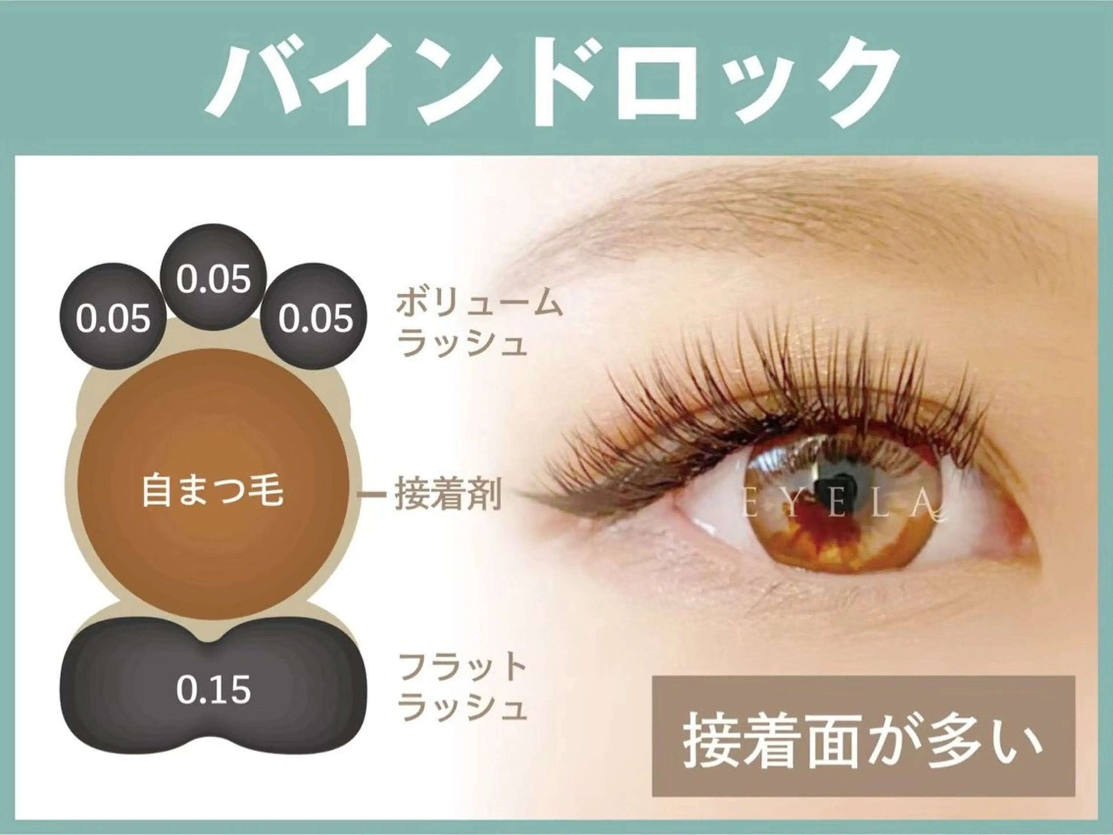 マツエク・マツパ EYELA熊本 YUIのマツエク・マツパデザイン