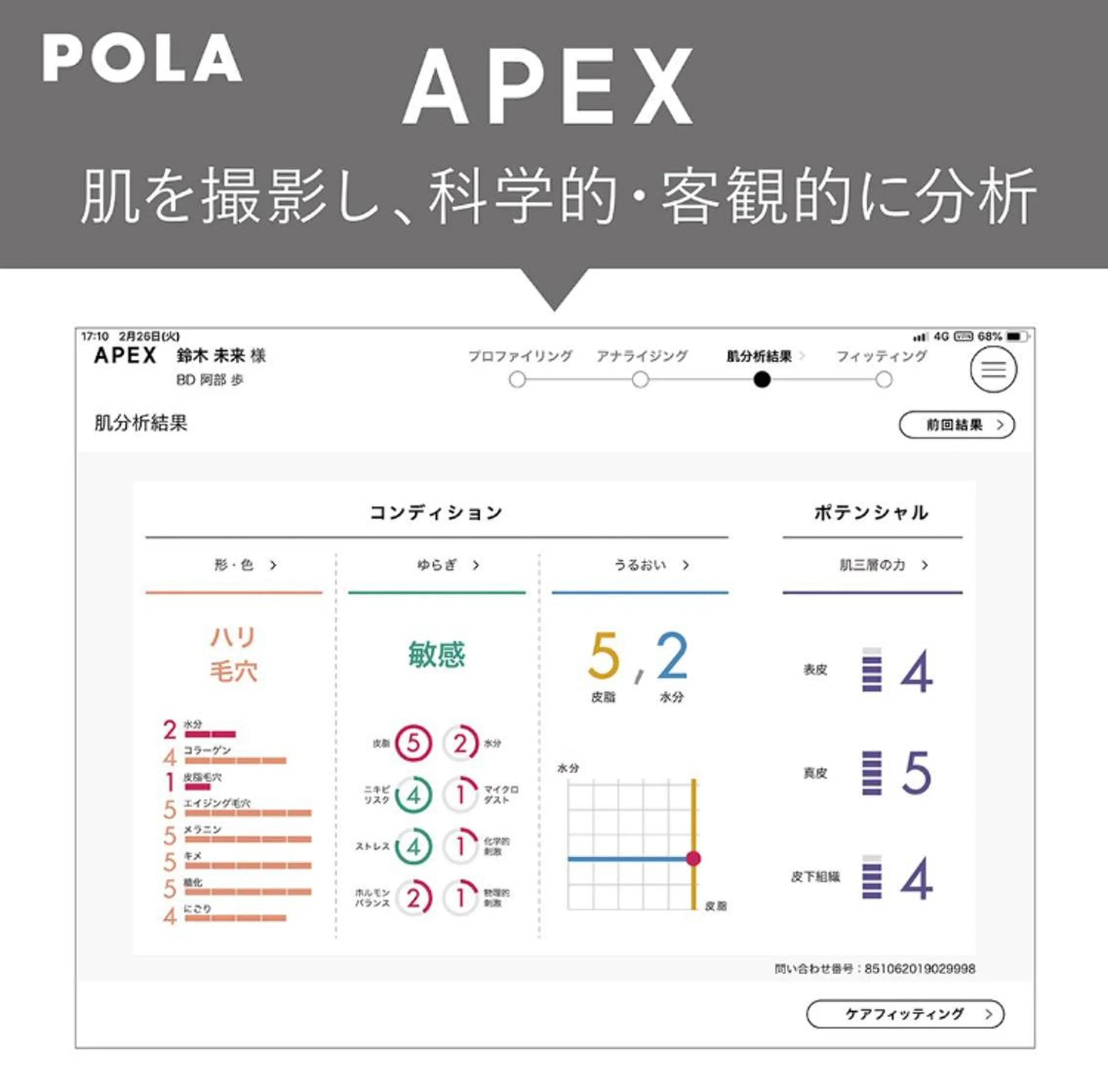 fufula〜フフラ〜所属・fufu la すずきまゆののエステ・リラクイメージ
