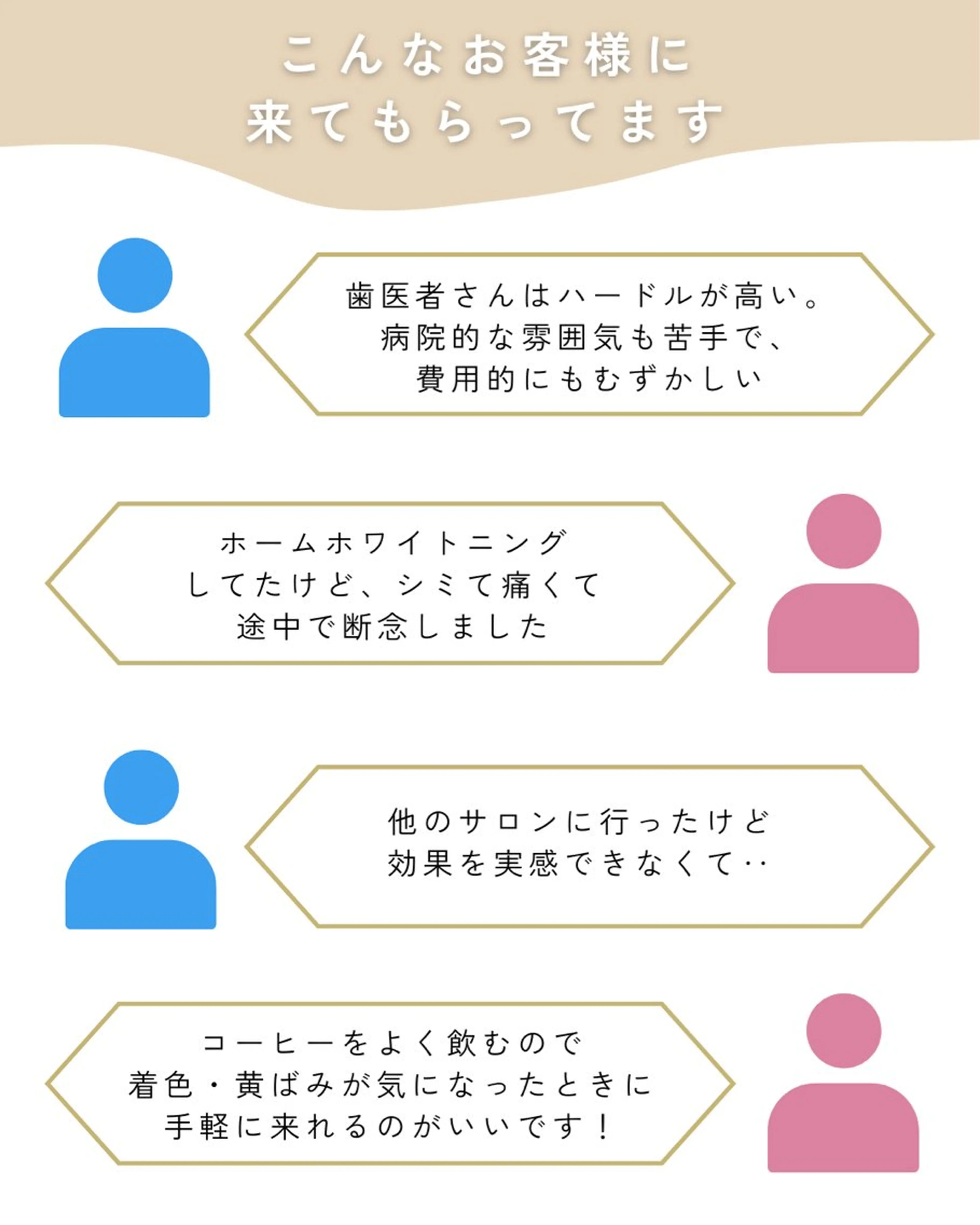 歯のセルフホワイトニング専門店GLOW（グロウ）所属・東区香椎歯のセルフホ ワイトニングGLOWのその他イメージ