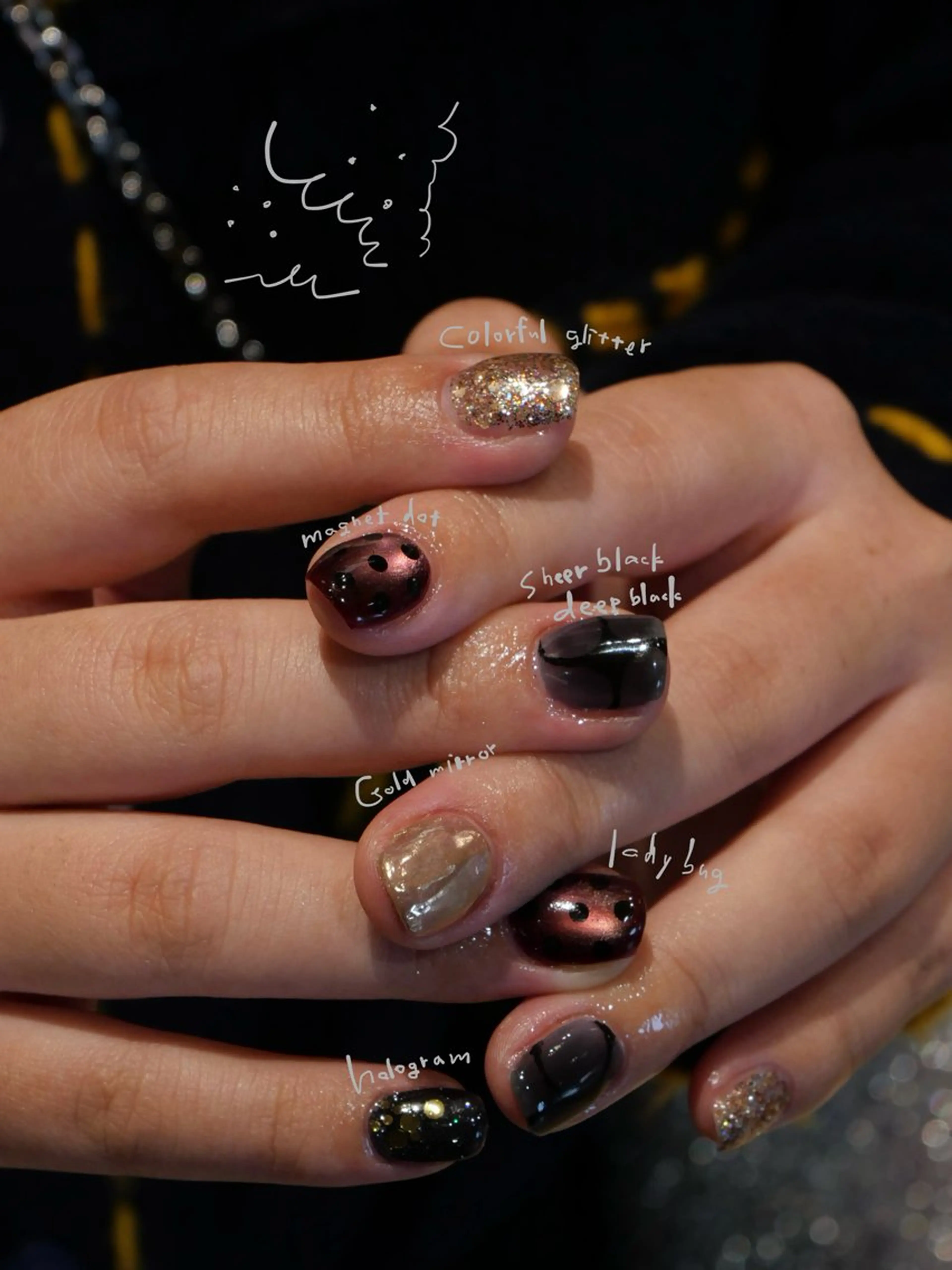 ネイル ハンドネイル miku・:*+ angelicaのネイルデザイン