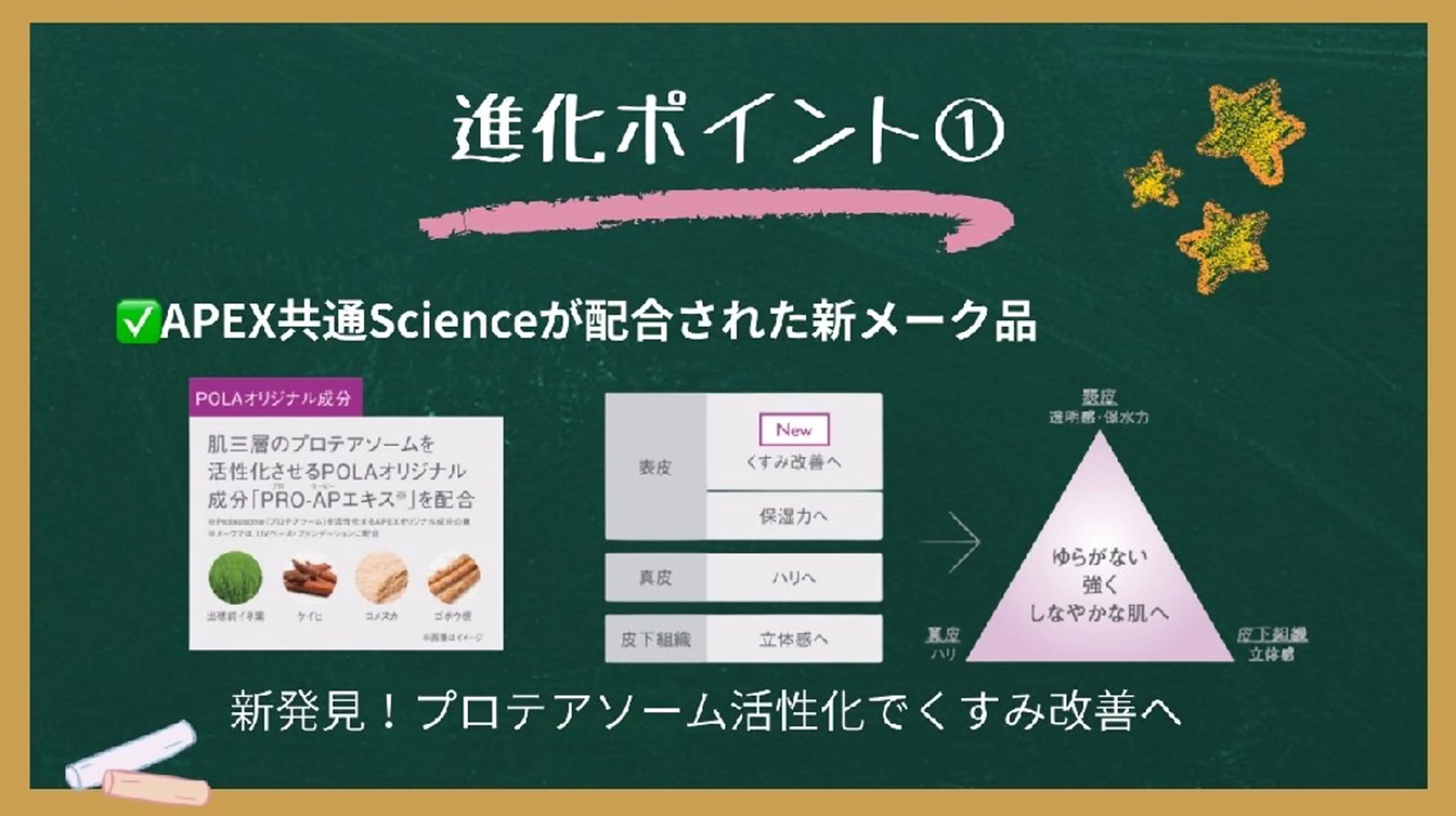 POLAエステイン泉所属・POLAエステイン泉 　　　　　渡辺ゆりかのエステ・リラクイメージ