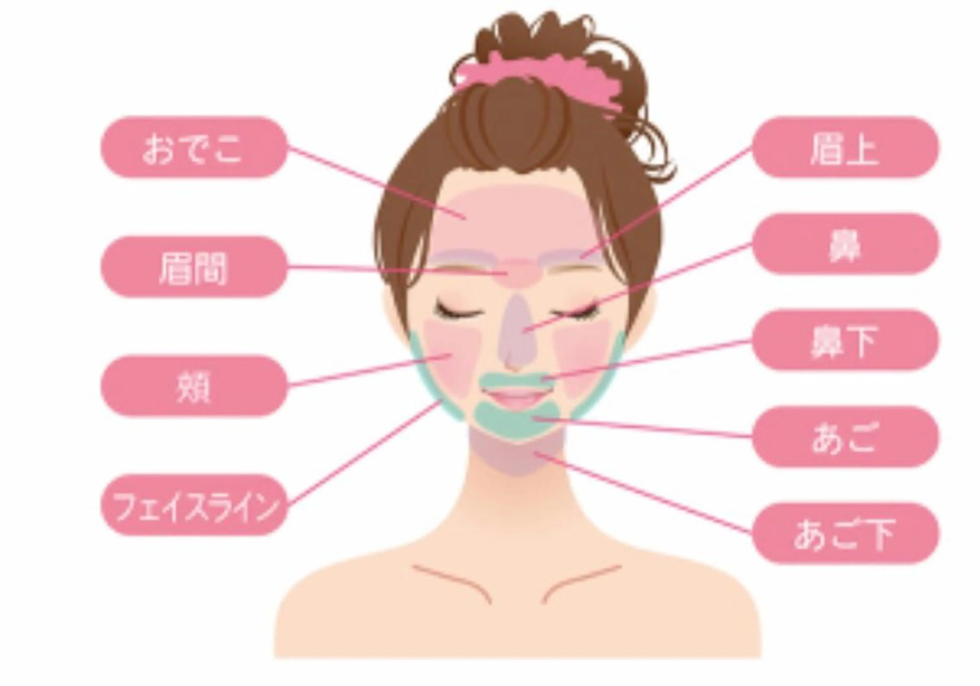 脱毛サロン 【＆Epi溝の口】のエステ・リラクイメージ