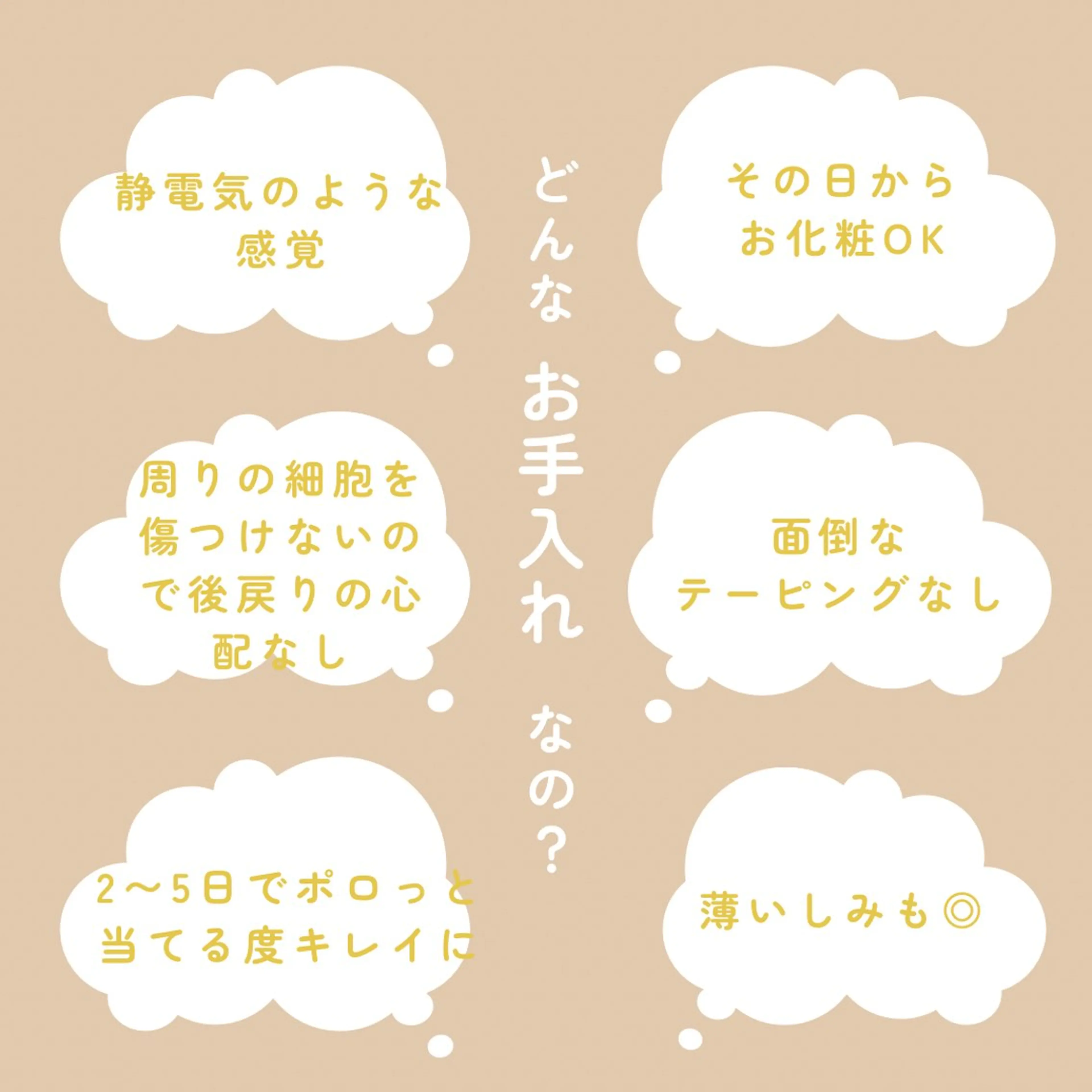 LiZA エステティックサロンのエステ・リラクイメージ