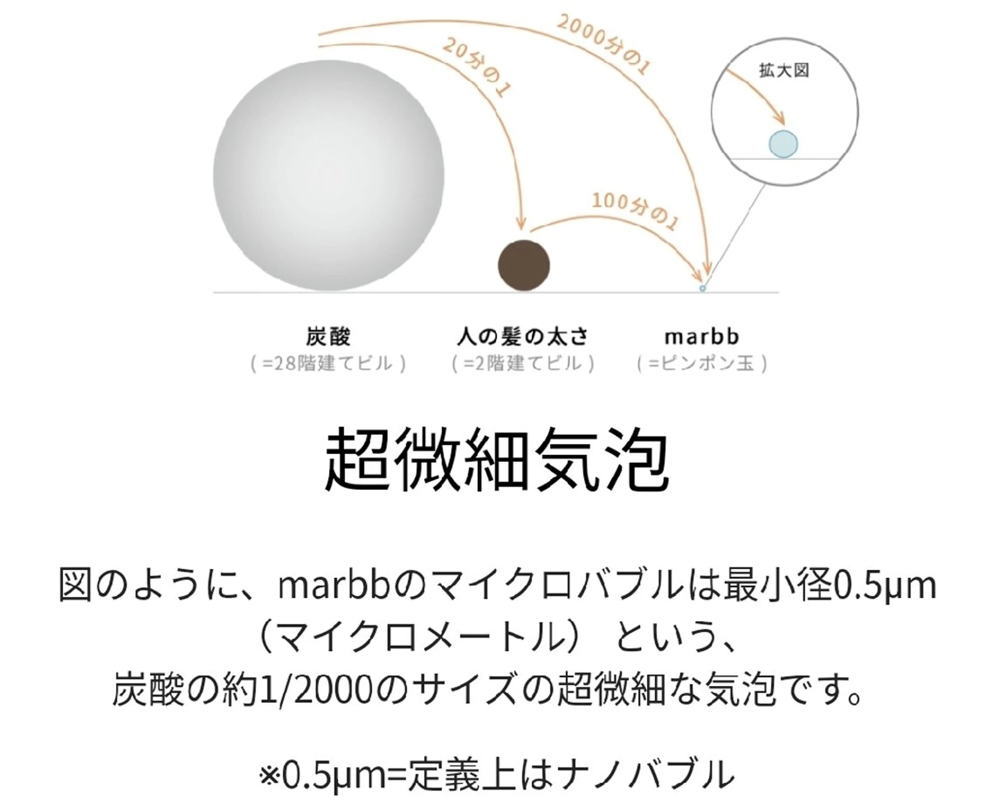 501 HAIR studio所属・22時迄営業サロン⭐ YASUHIRO🌿の眉毛・アイブロウイメージ