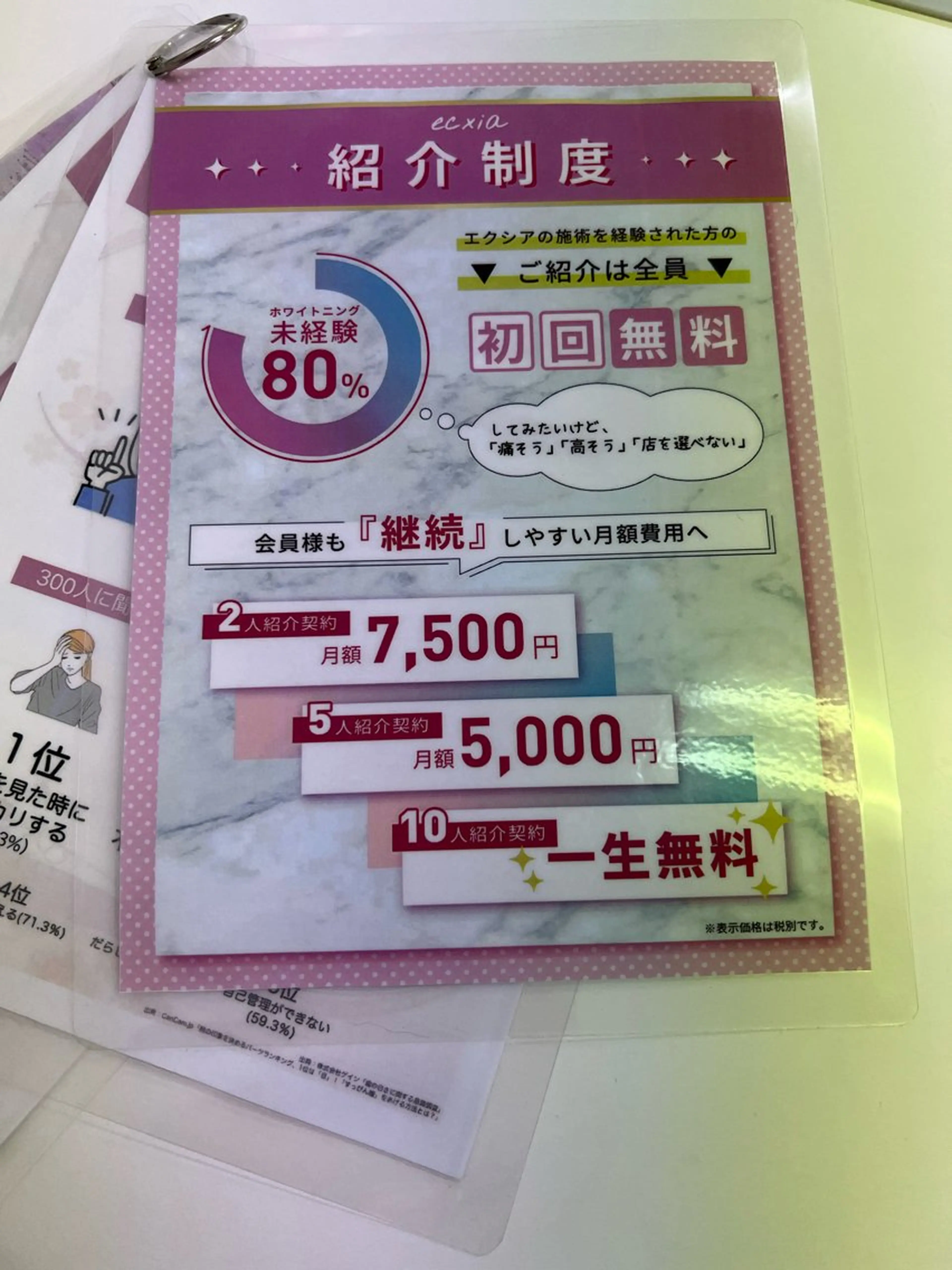 ecxia white 高田馬場所属・セルフホワイトニング エクシア 高田馬場のその他イメージ