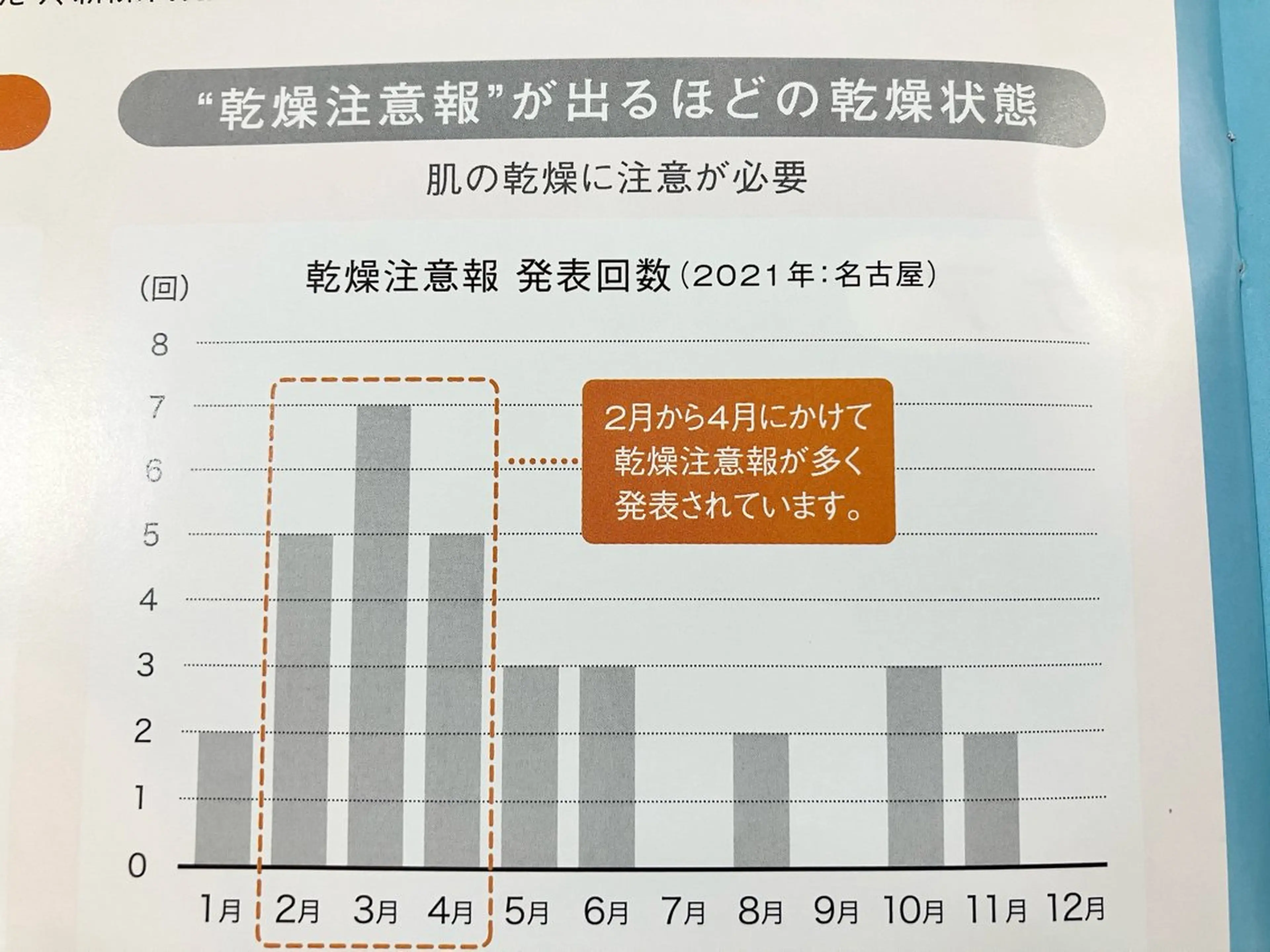 メナード熊本 嘉島のエステ・リラクイメージ
