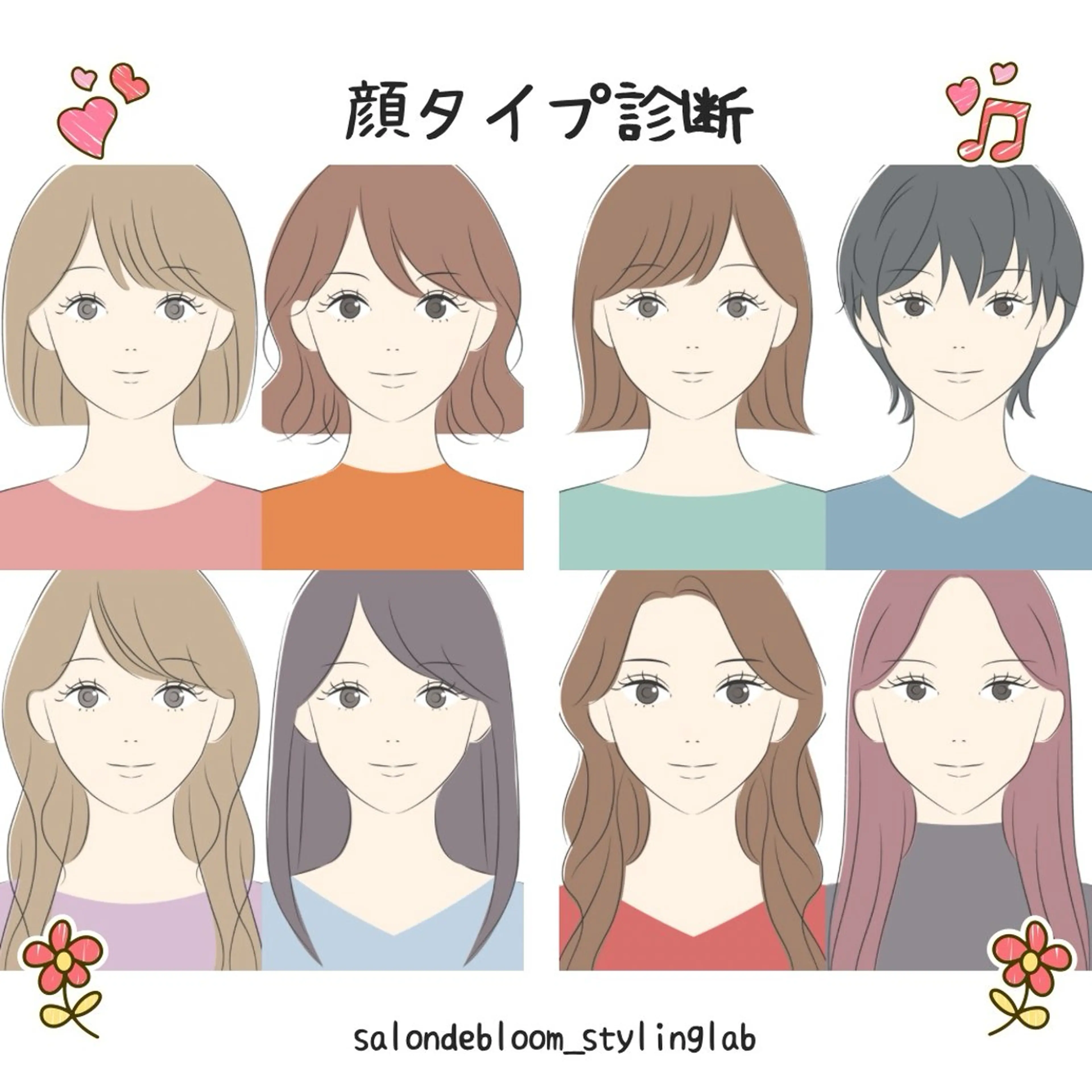 顔タイプ診断🧑👦👫の写真