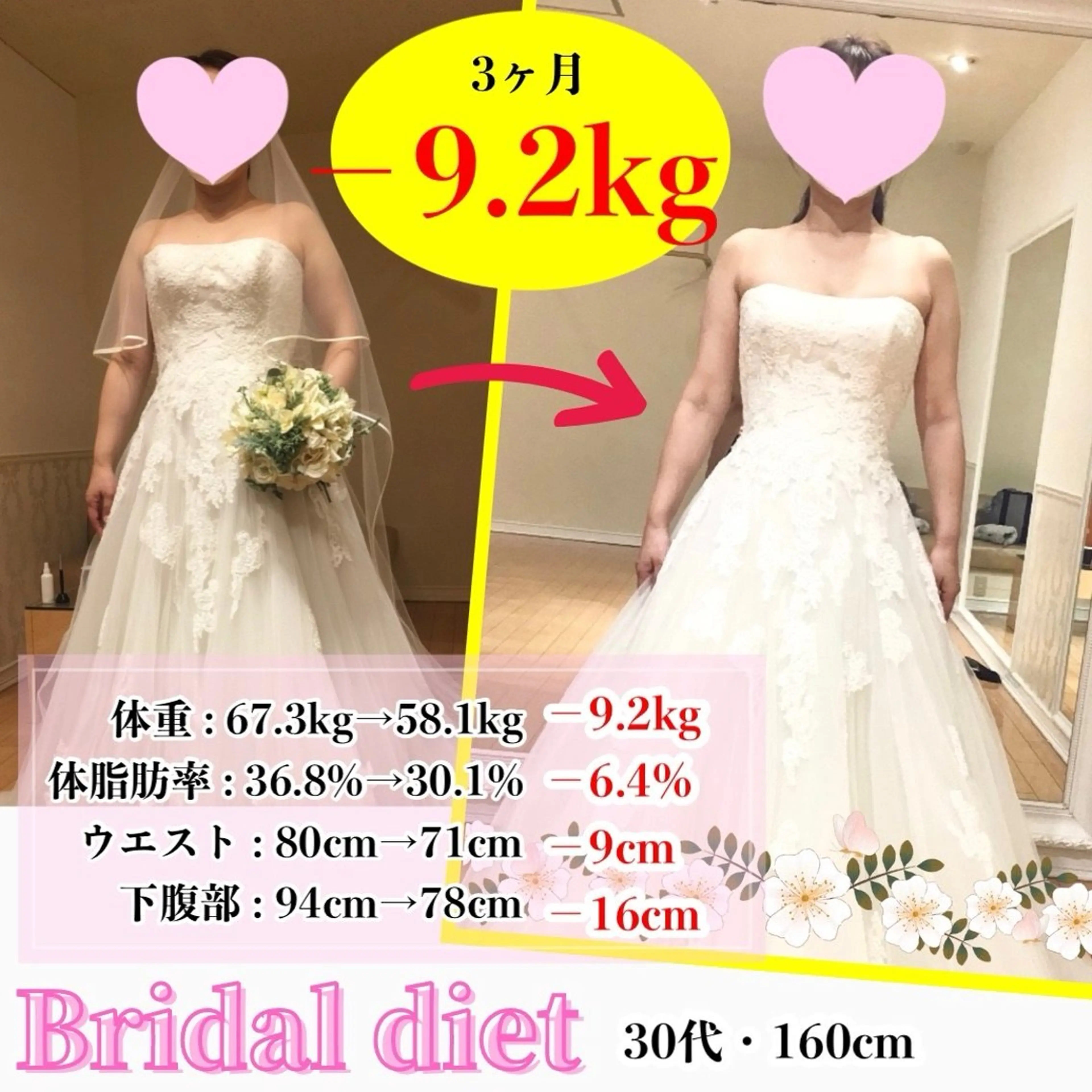 ダイエット整体師 嶋田のエステ・リラクイメージ