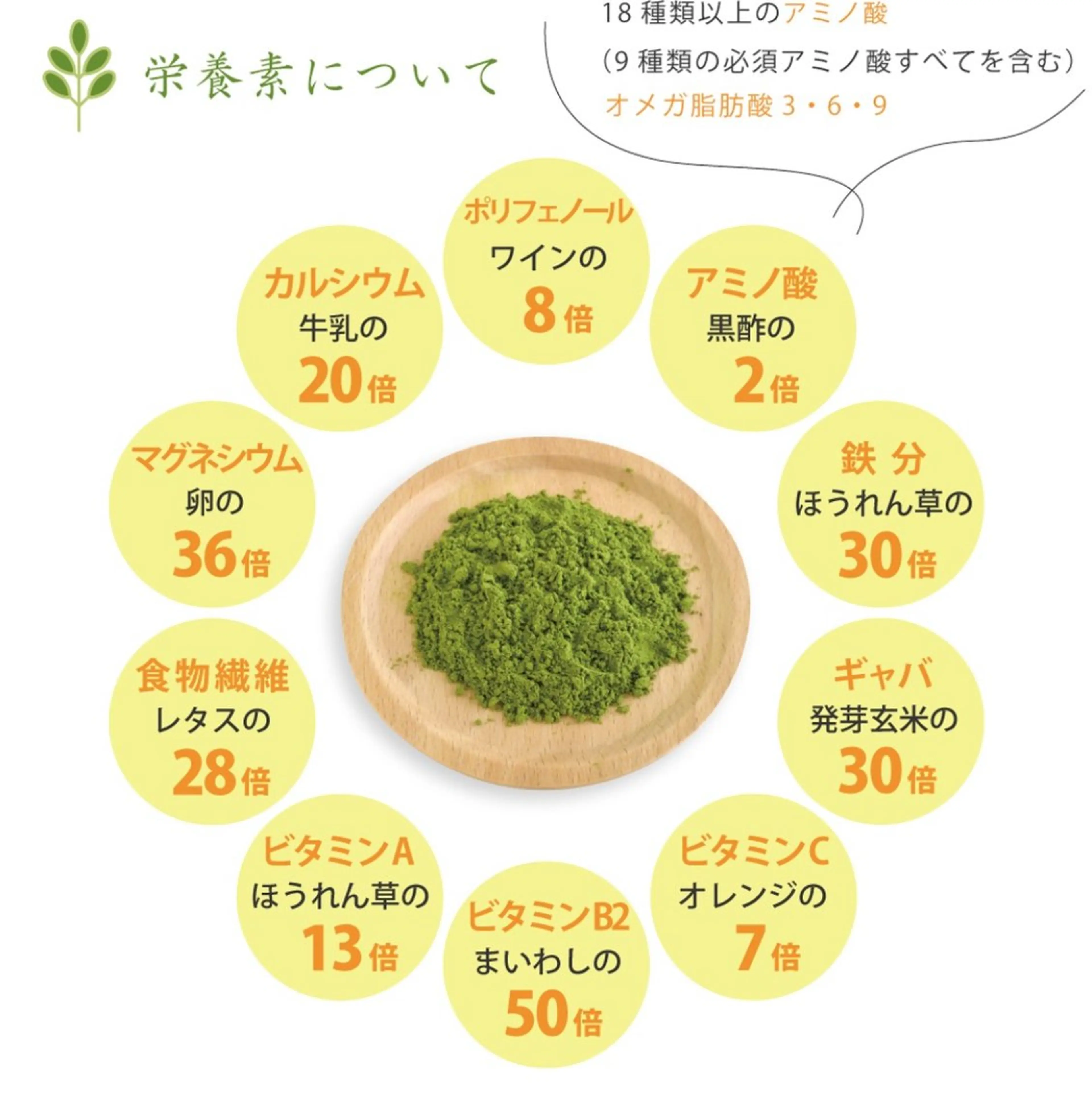 フルリール倉敷 ／Kataokaのエステ・リラクイメージ