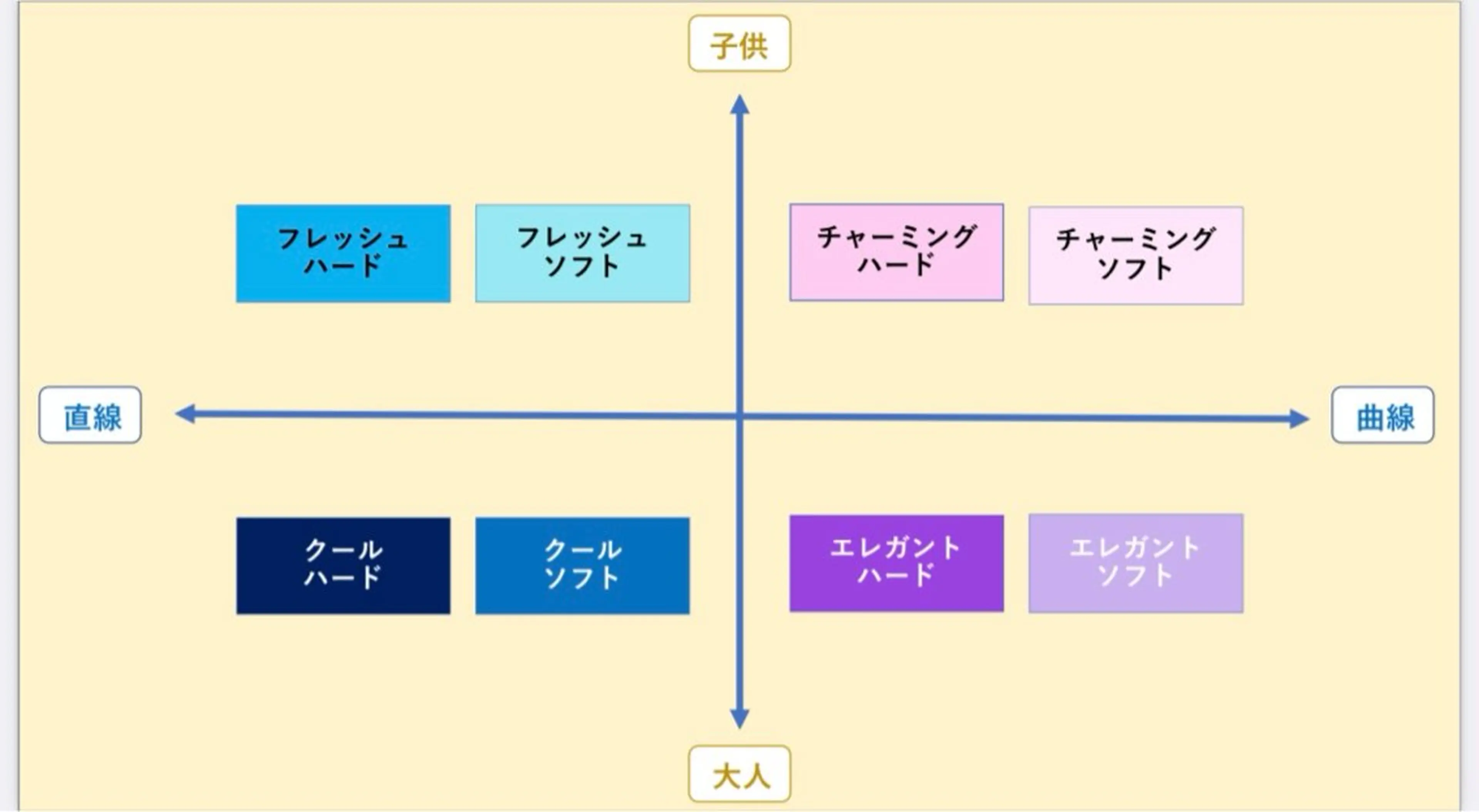hair resort Bliss所属・湯ノ口 みきのその他イメージ
