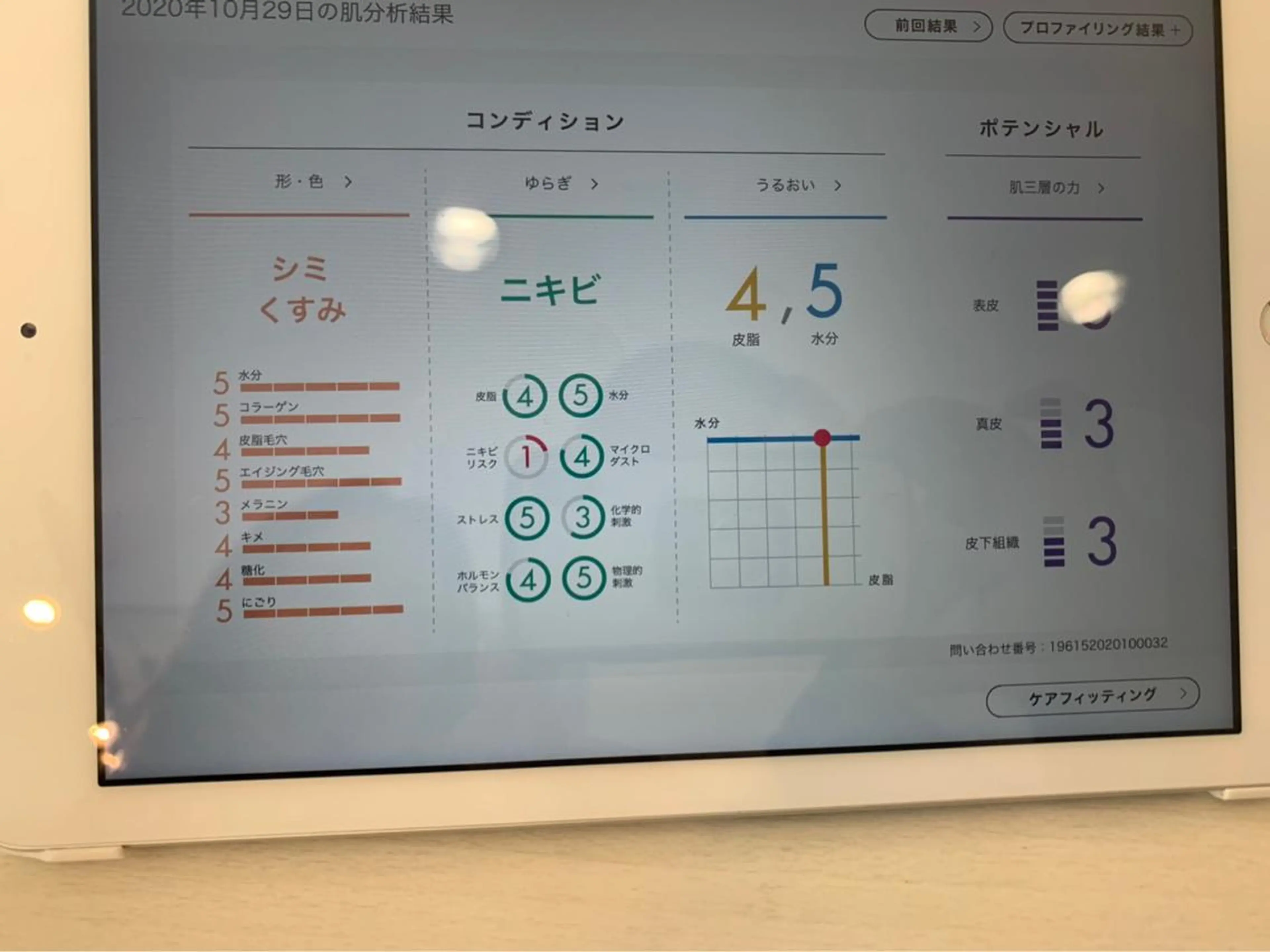 ポーラザビューティー 松原店のエステ・リラクイメージ