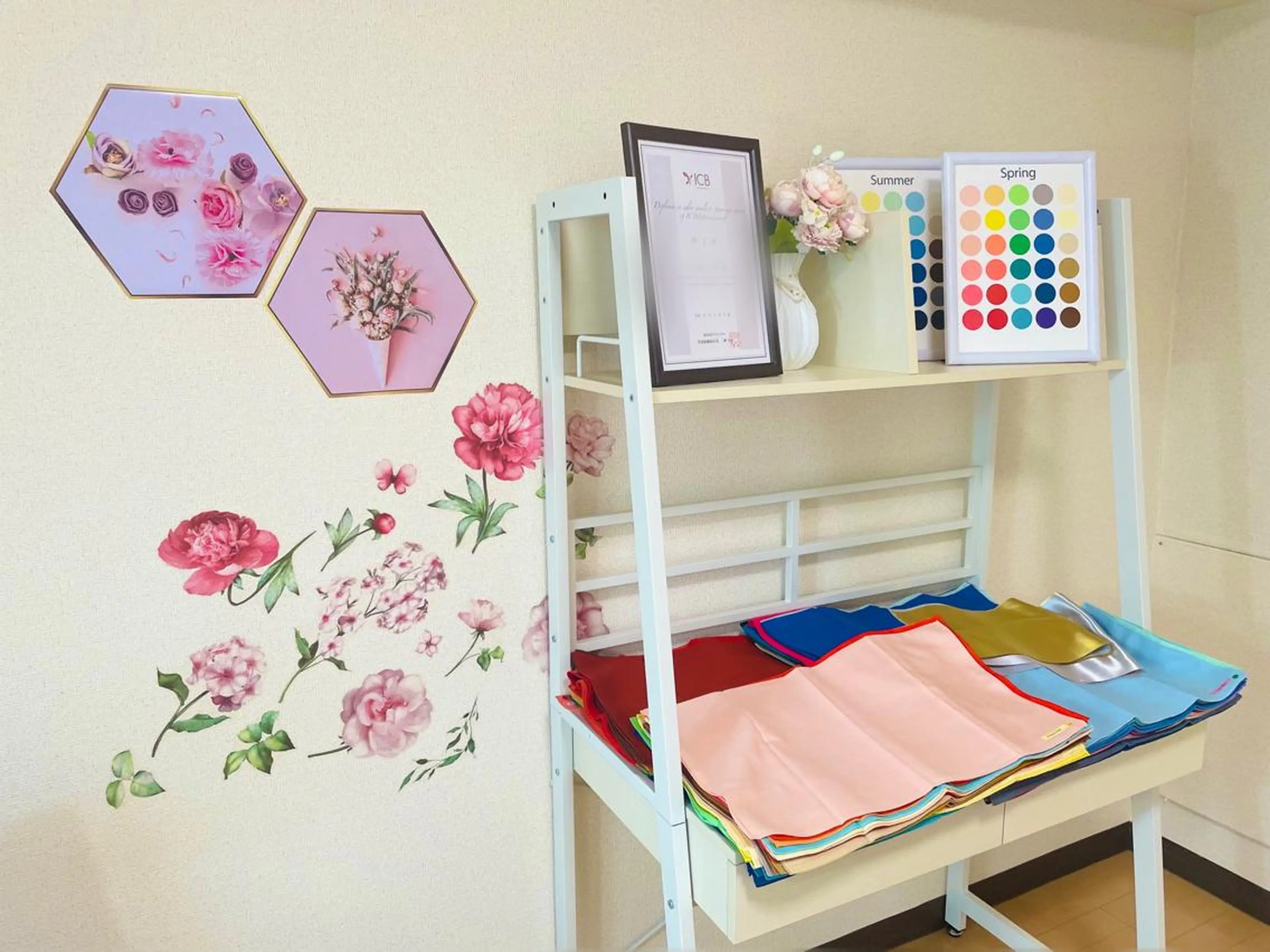 ［ミニモ限定当日価格］トータルコーディネートコースの写真