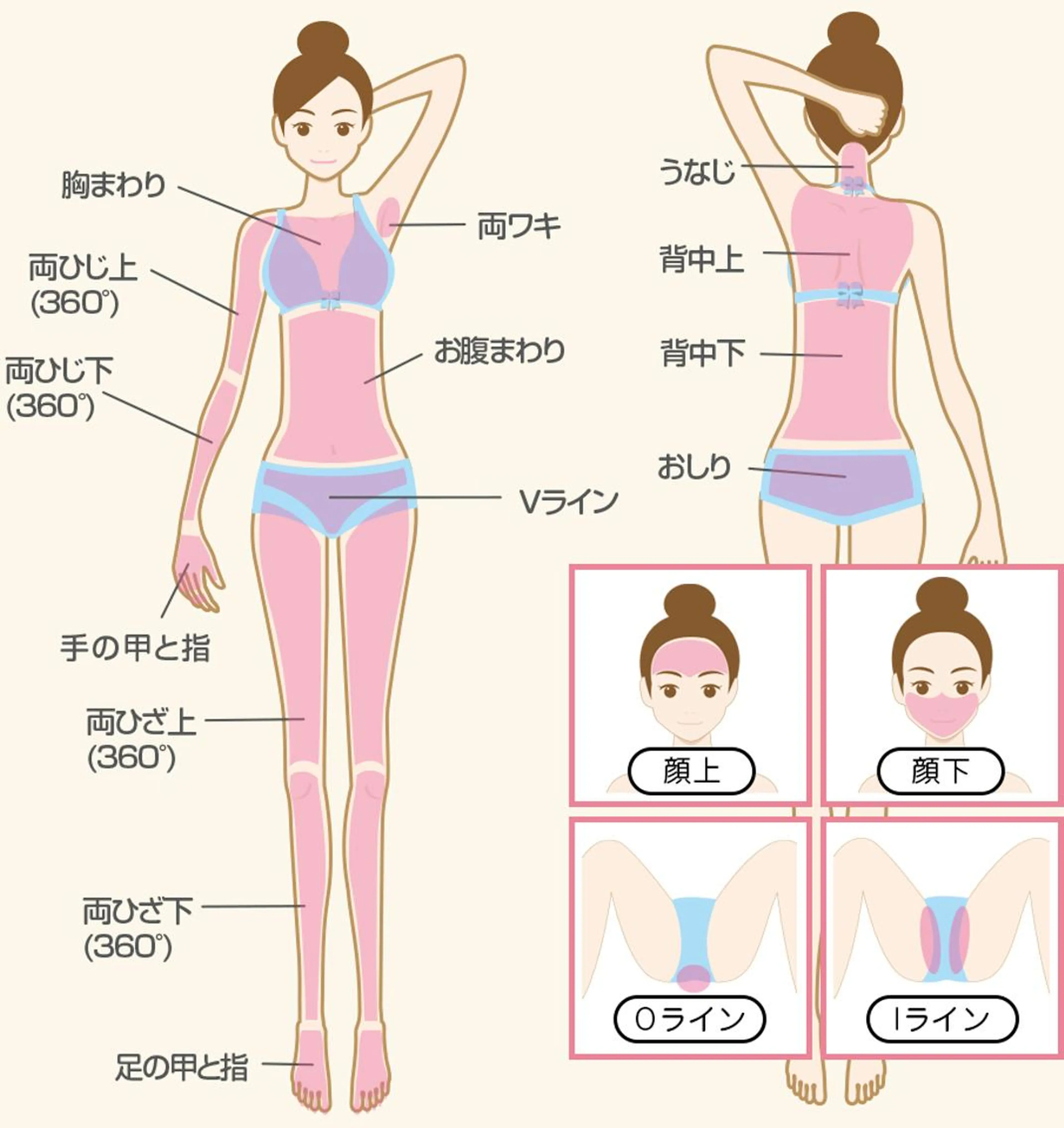 RinRin  掛川店のエステ・リラクイメージ