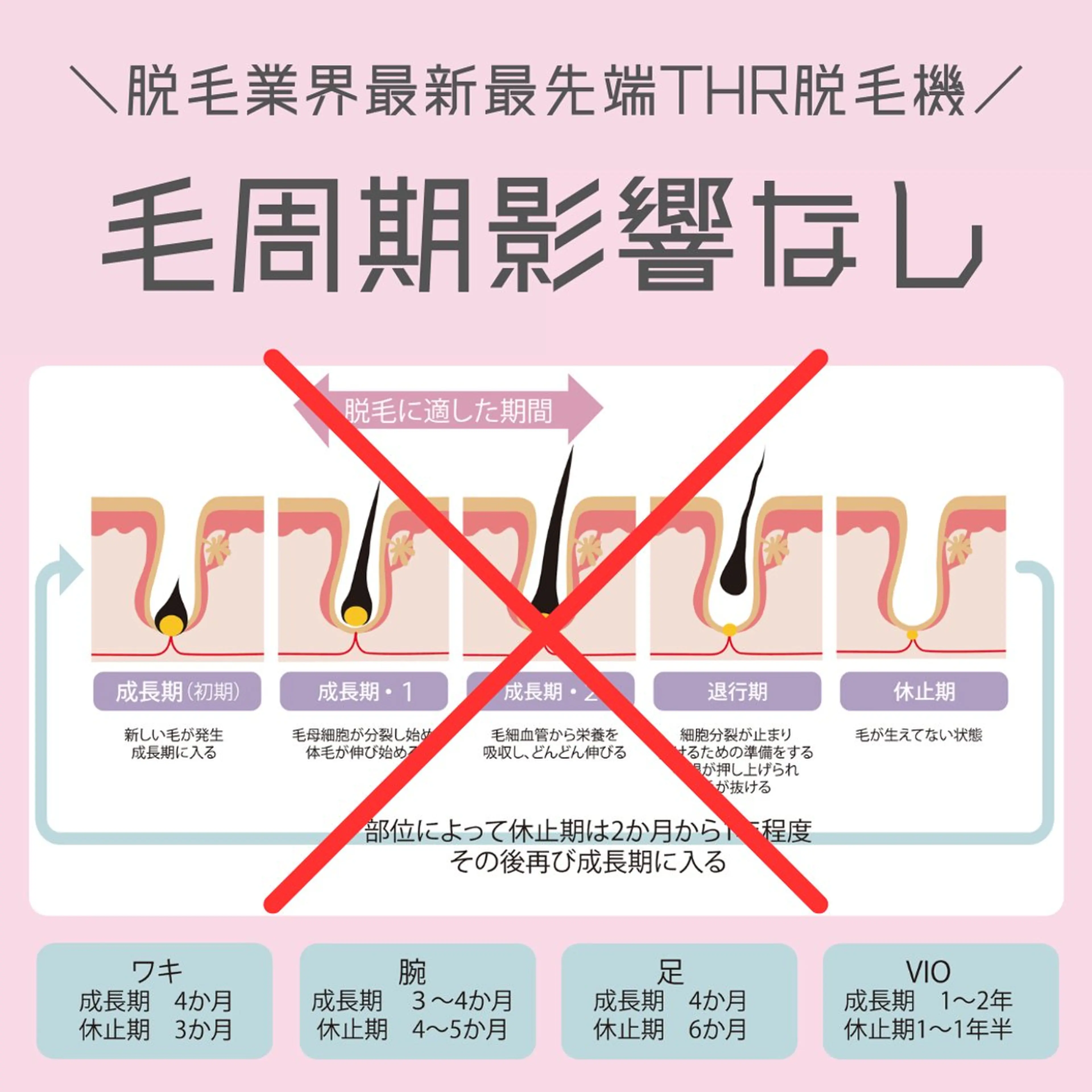 メンズ キッズ 脱毛 有人型セルフサロン 脱毛／痩身／美顔のエステ・リラクイメージ