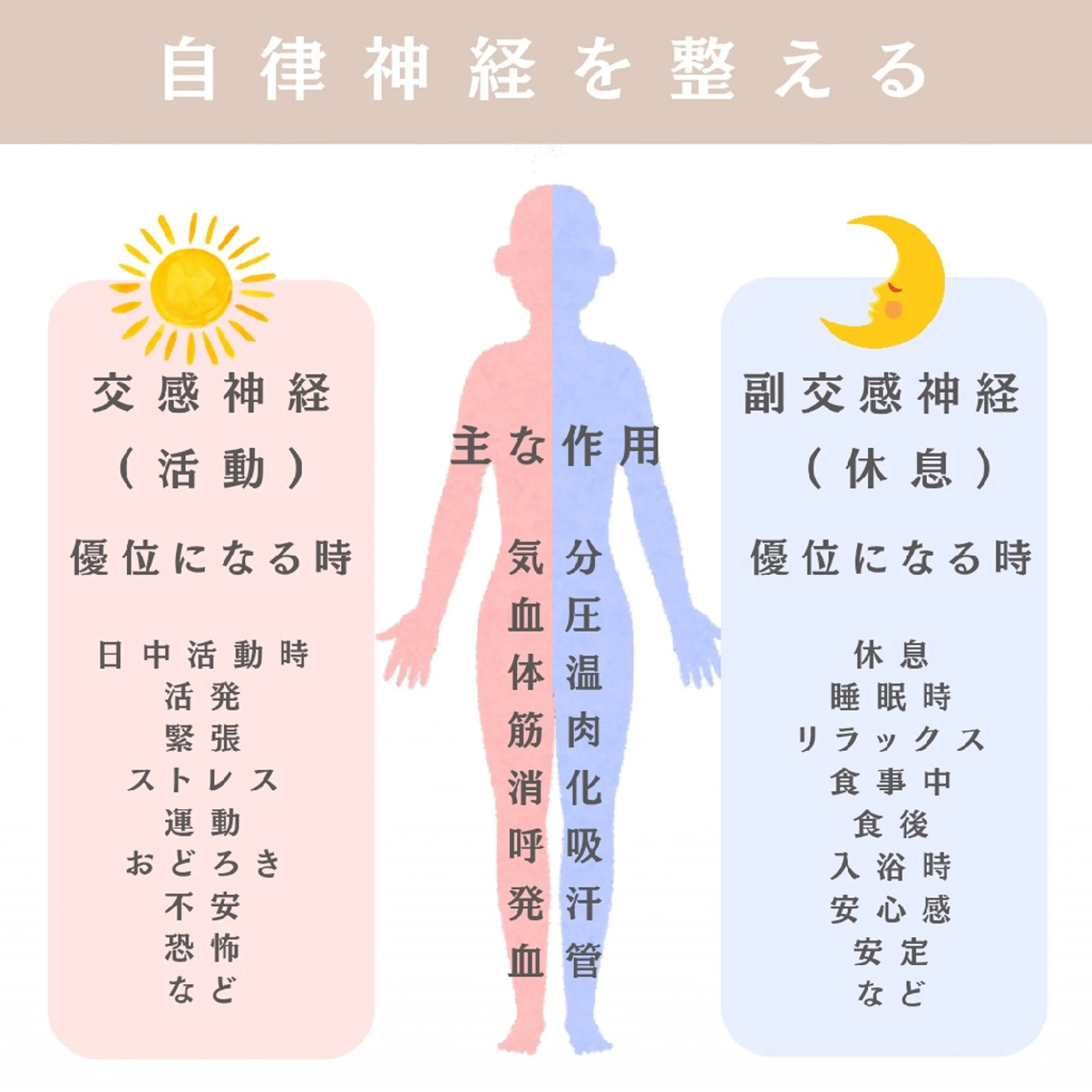 リラク タイマッサージ ヤッカオのエステ・リラクイメージ