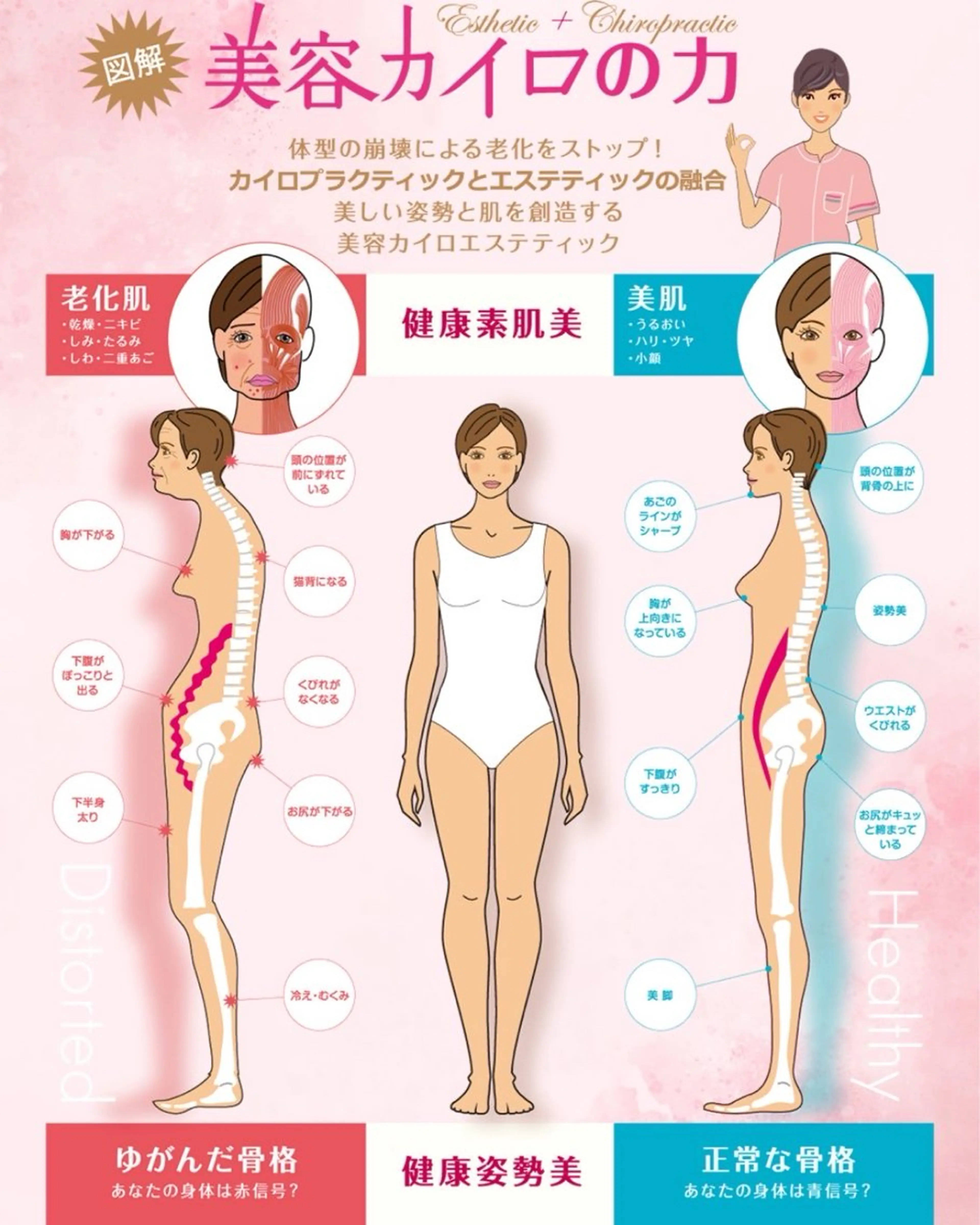 ゆがみラボ梛所属・桐山 幸枝のエステ・リラクイメージ