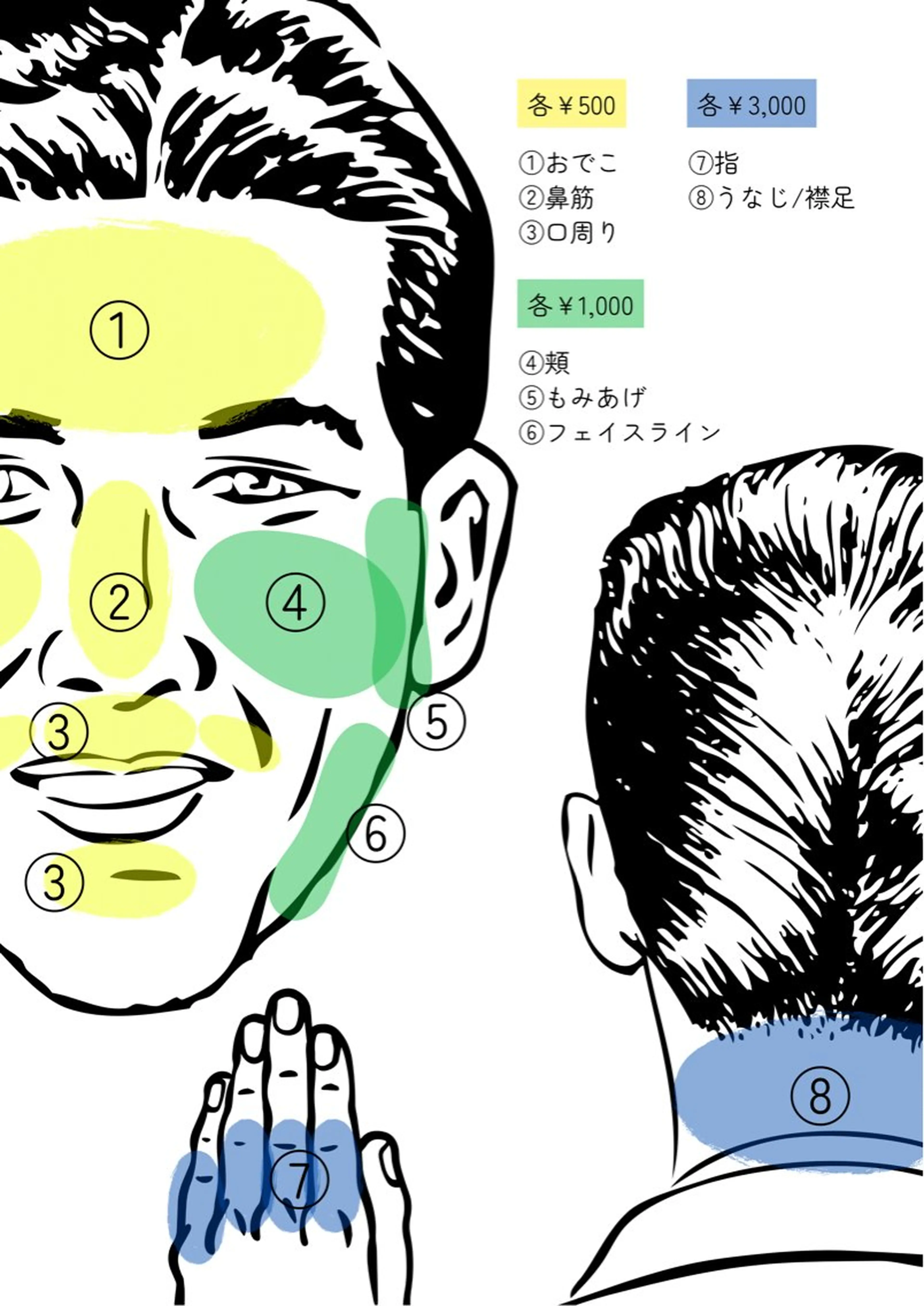 メンズ 【メンズ眉毛サロン】アカヌケボーイズクラブ|三軒茶屋所属・メンズ専門眉毛サロン 三軒茶屋の眉毛・アイブロウイメージ