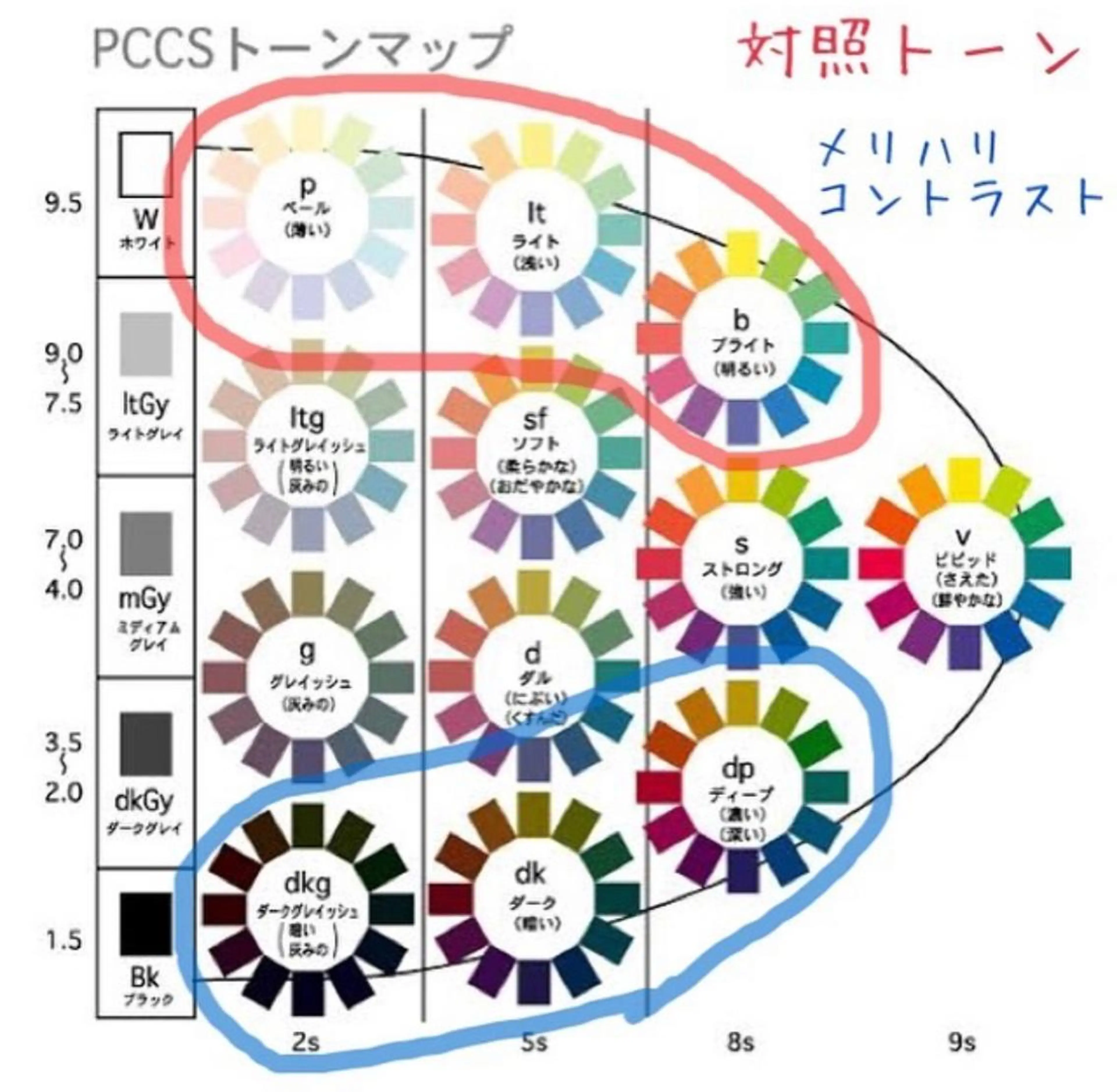 サロン Cocohanaのその他イメージ