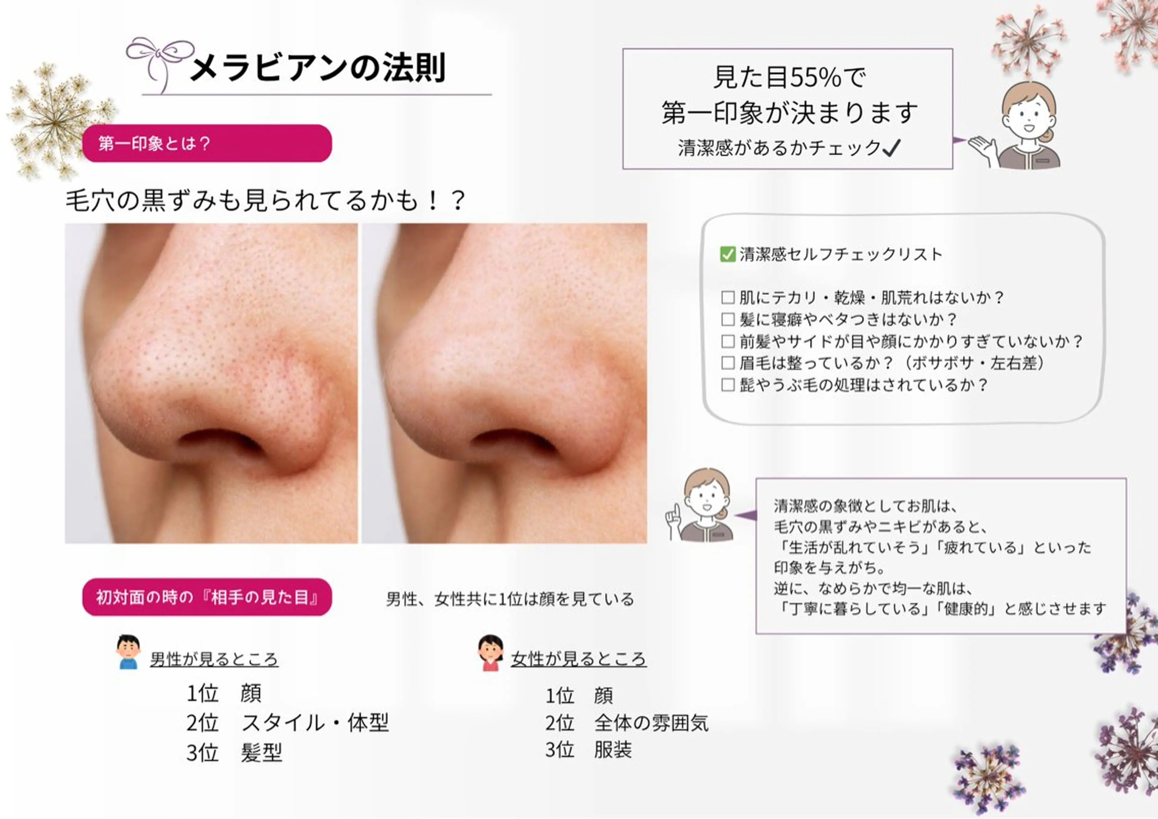 エステ リラク 山田 奈緒のエステ・リラクイメージ
