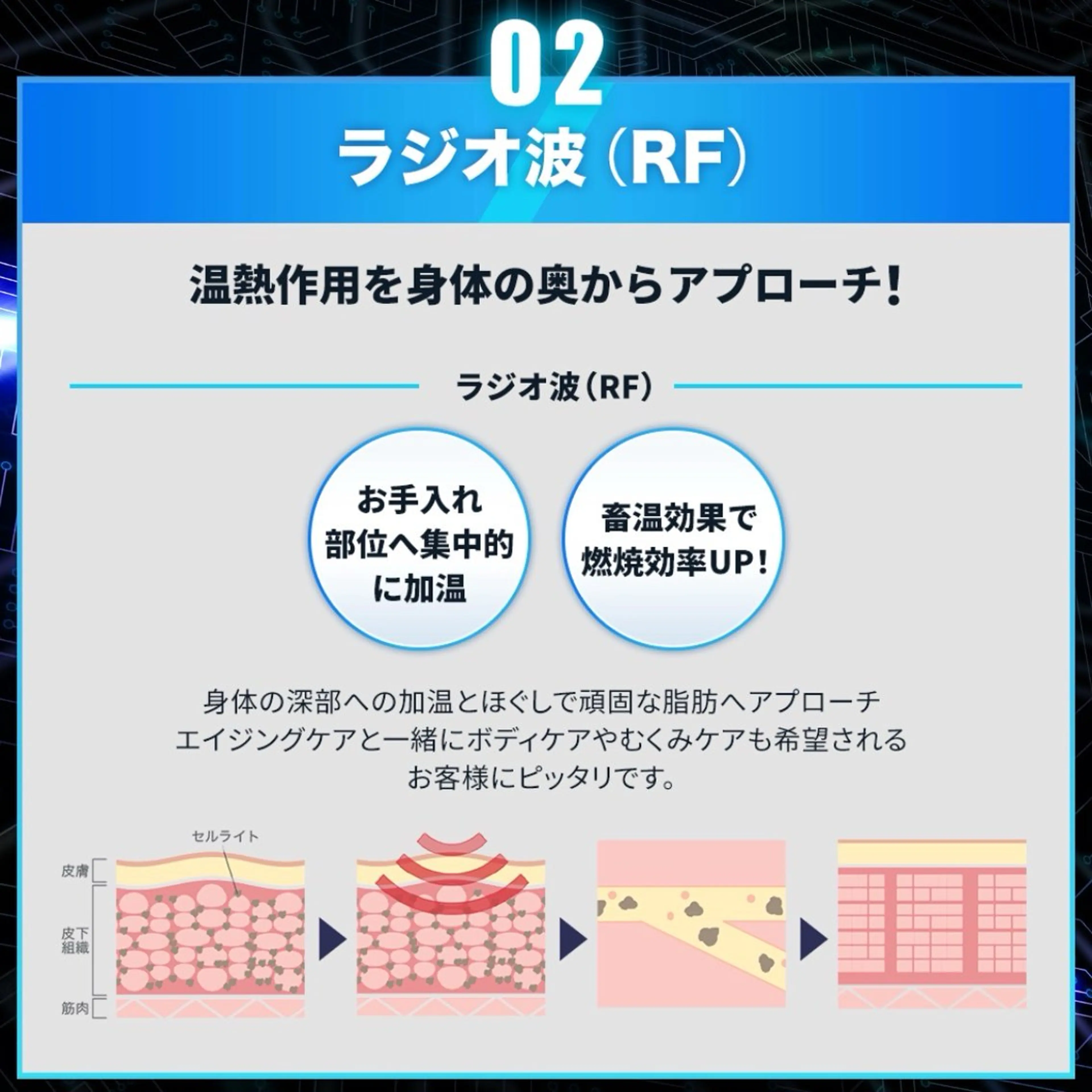 有人型セルフサロン 脱毛／痩身／美顔のエステ・リラクイメージ