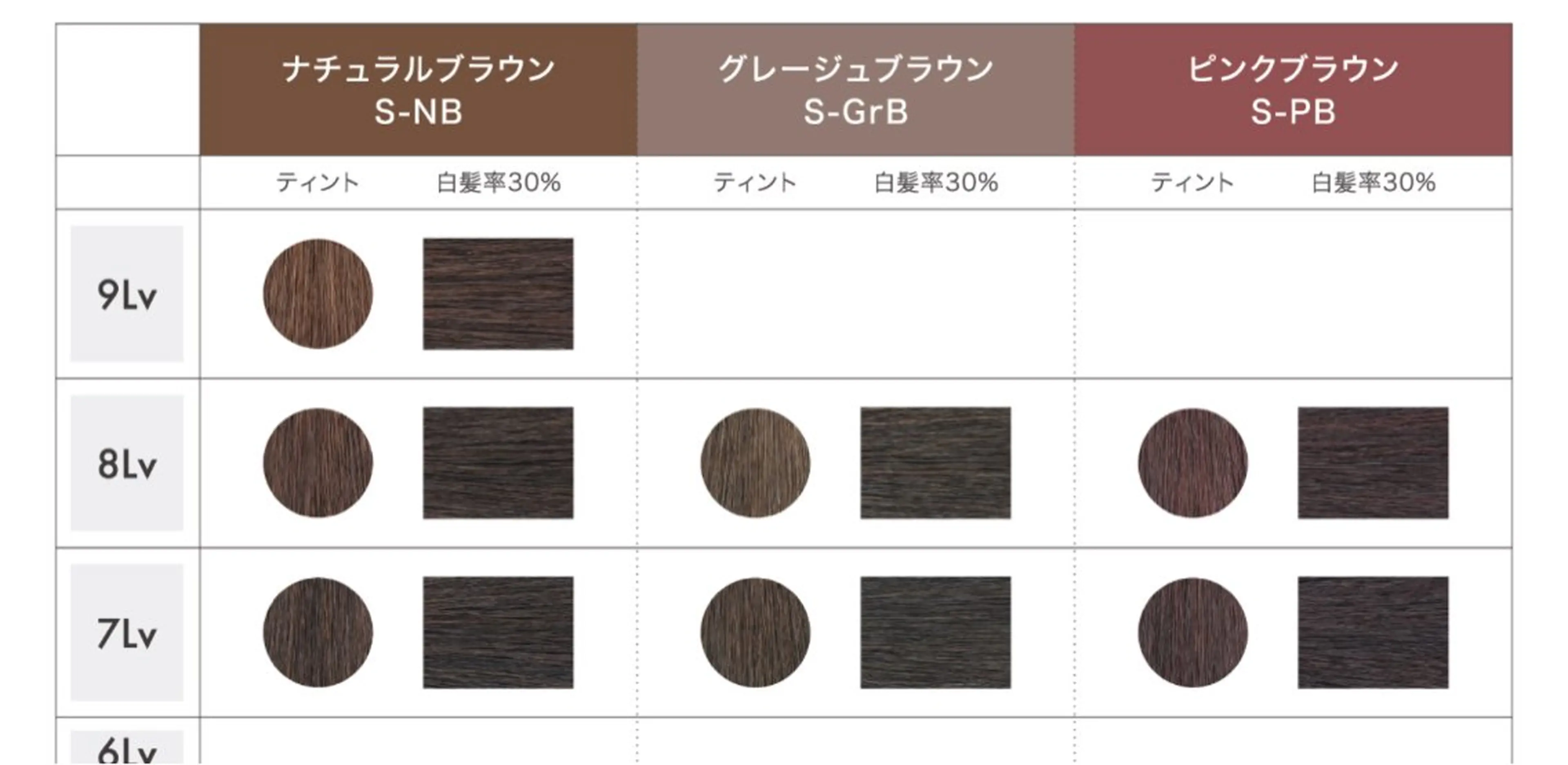 KenIchi施術者 1%未満ドライカットのヘアスタイル