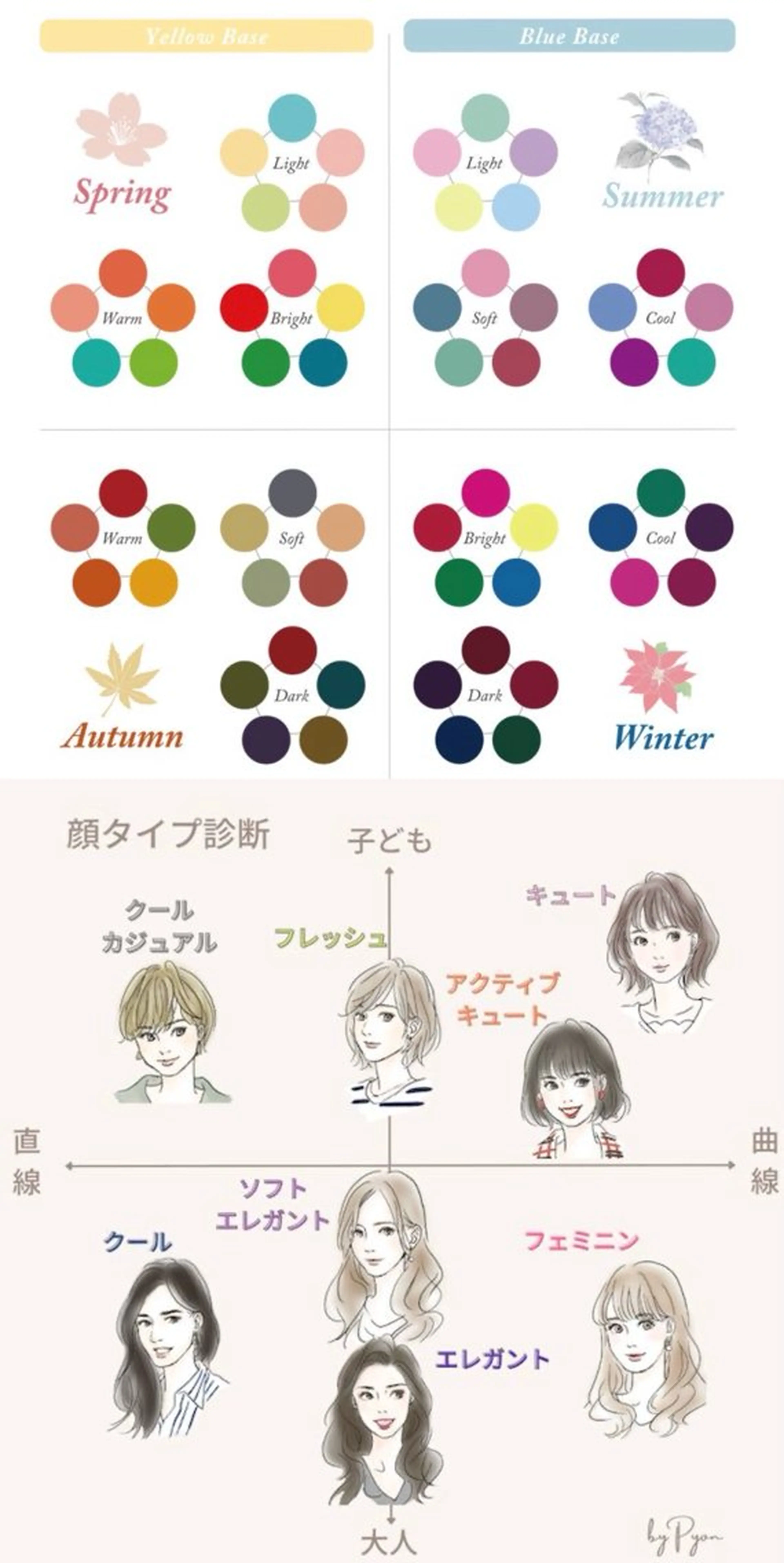 BUZZ 自由が丘所属・niimi rimuのヘアスタイル