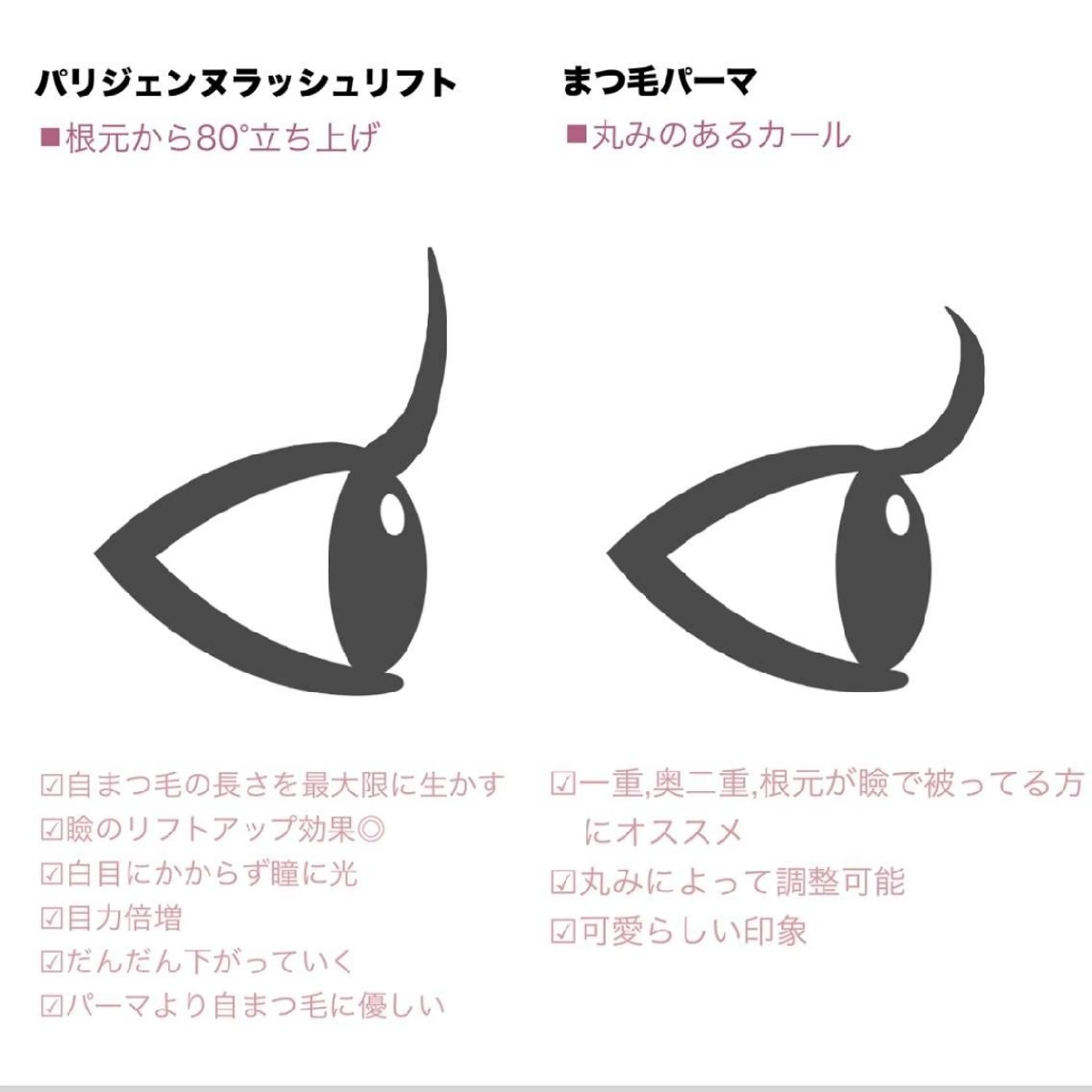 マツエク・マツパ マツパ プライベートサロンRatu所属・プライベートサロン Ratu(ﾗﾄｩ)のマツエク・マツパデザイン