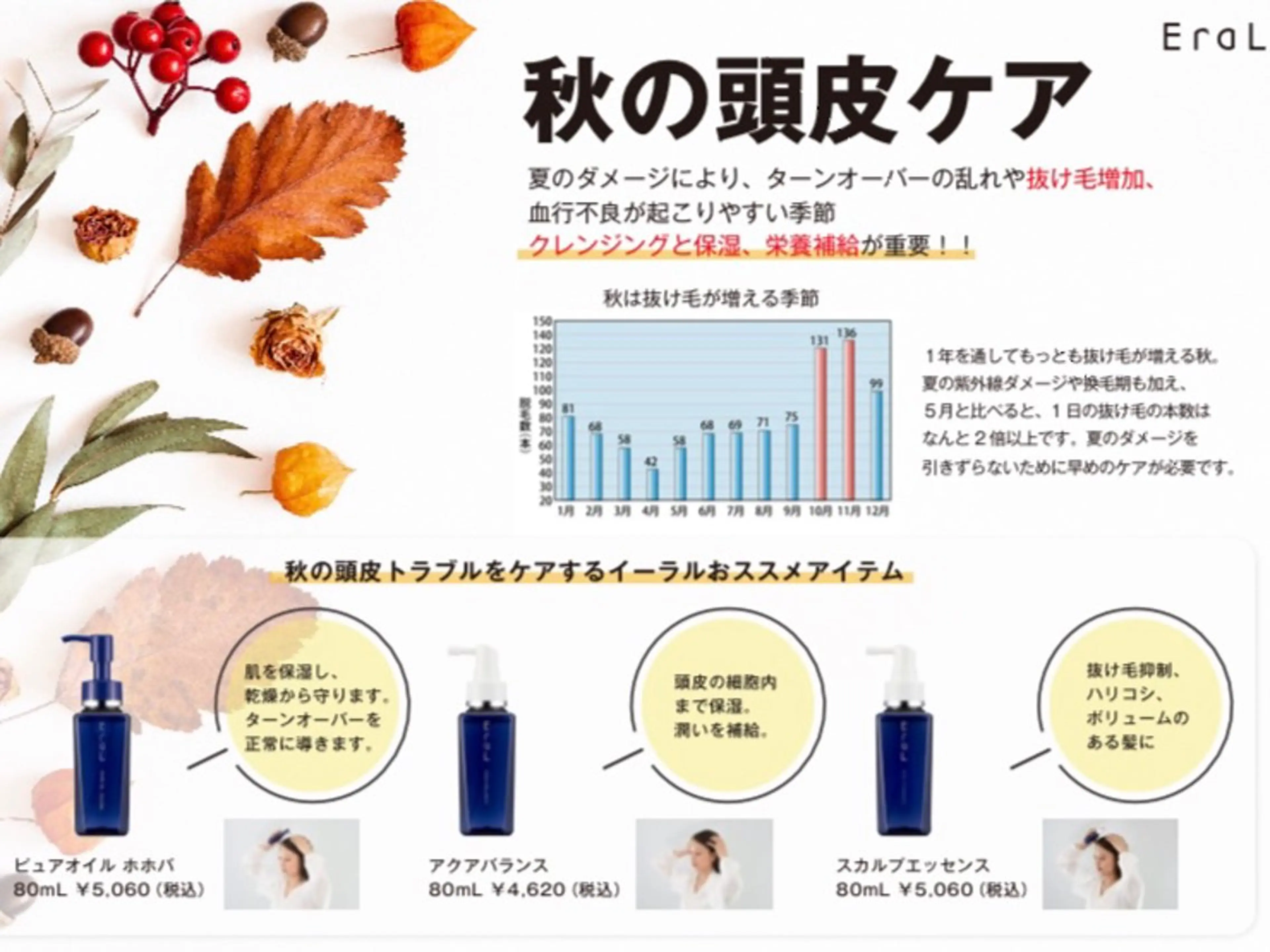 ヘッドスパ 銀座 キュアリスト/ nanaco🦔のヘアスタイル