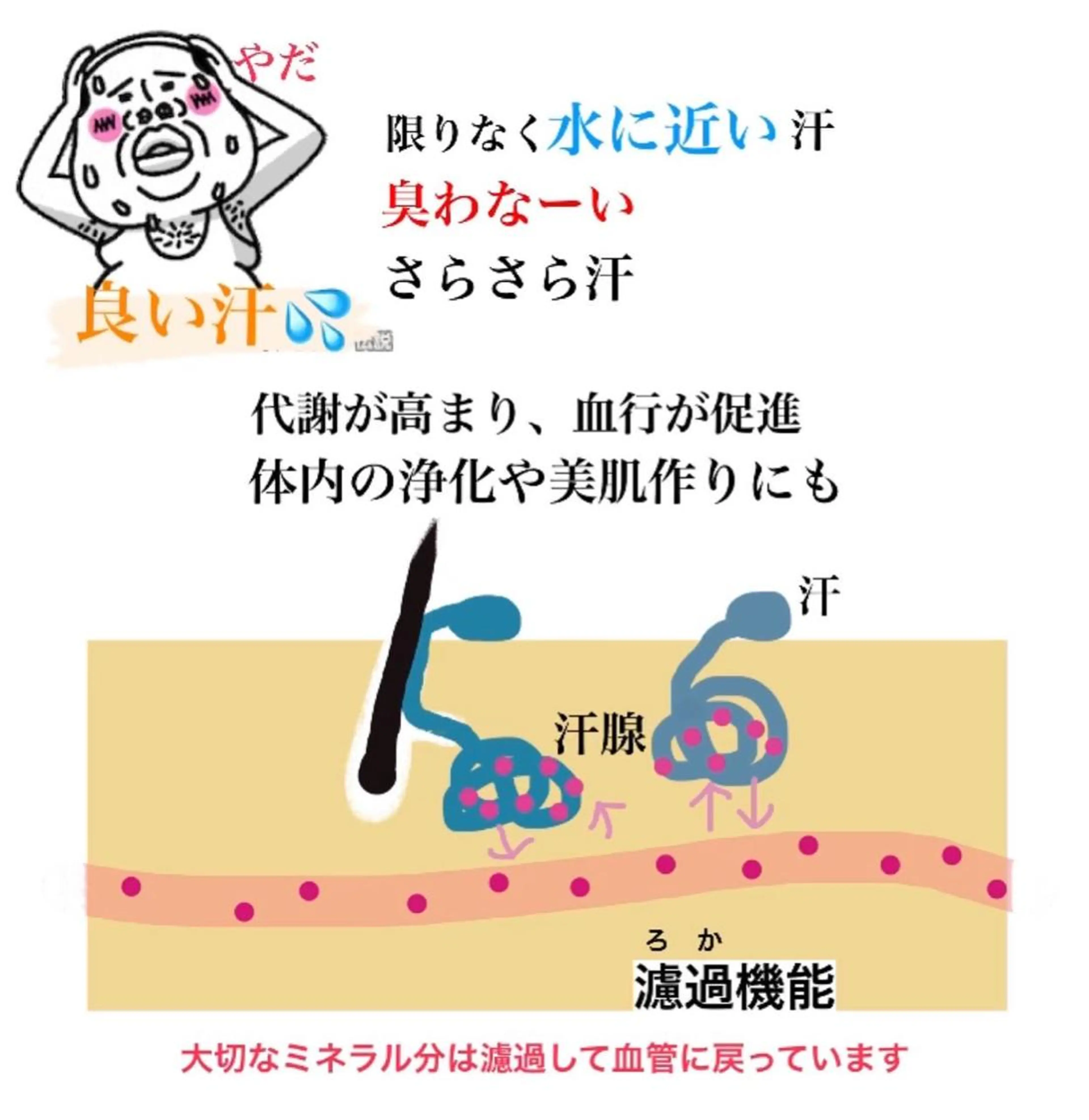 その他 鬼👹リンパ妊活 生理痛改善足圧サロンのエステ・リラクイメージ